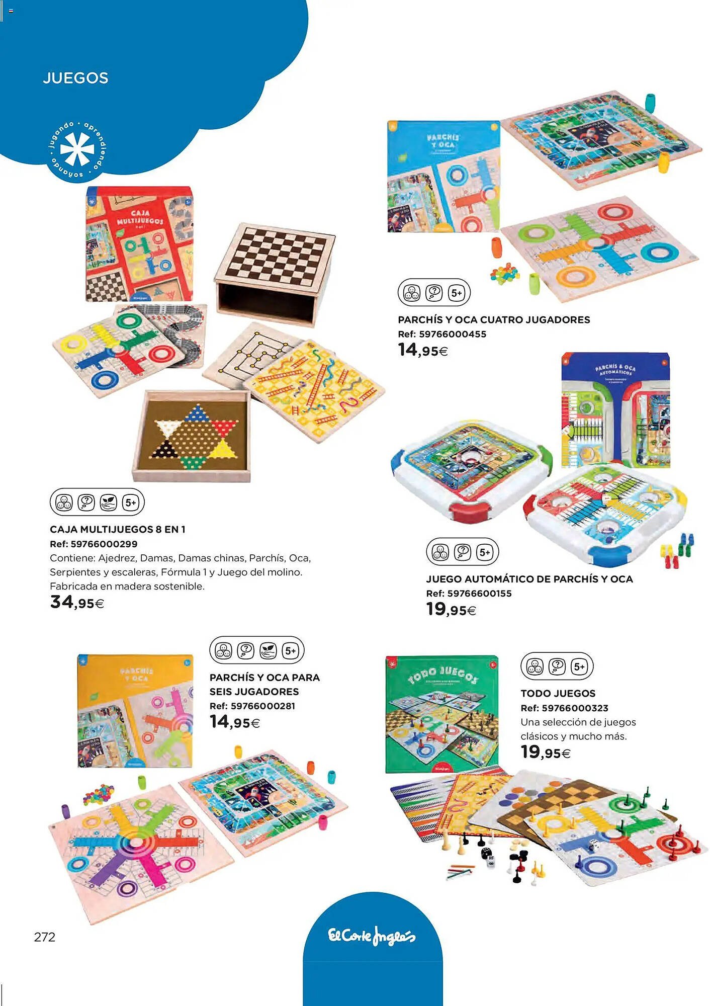 Catálogo El Corte Inglés