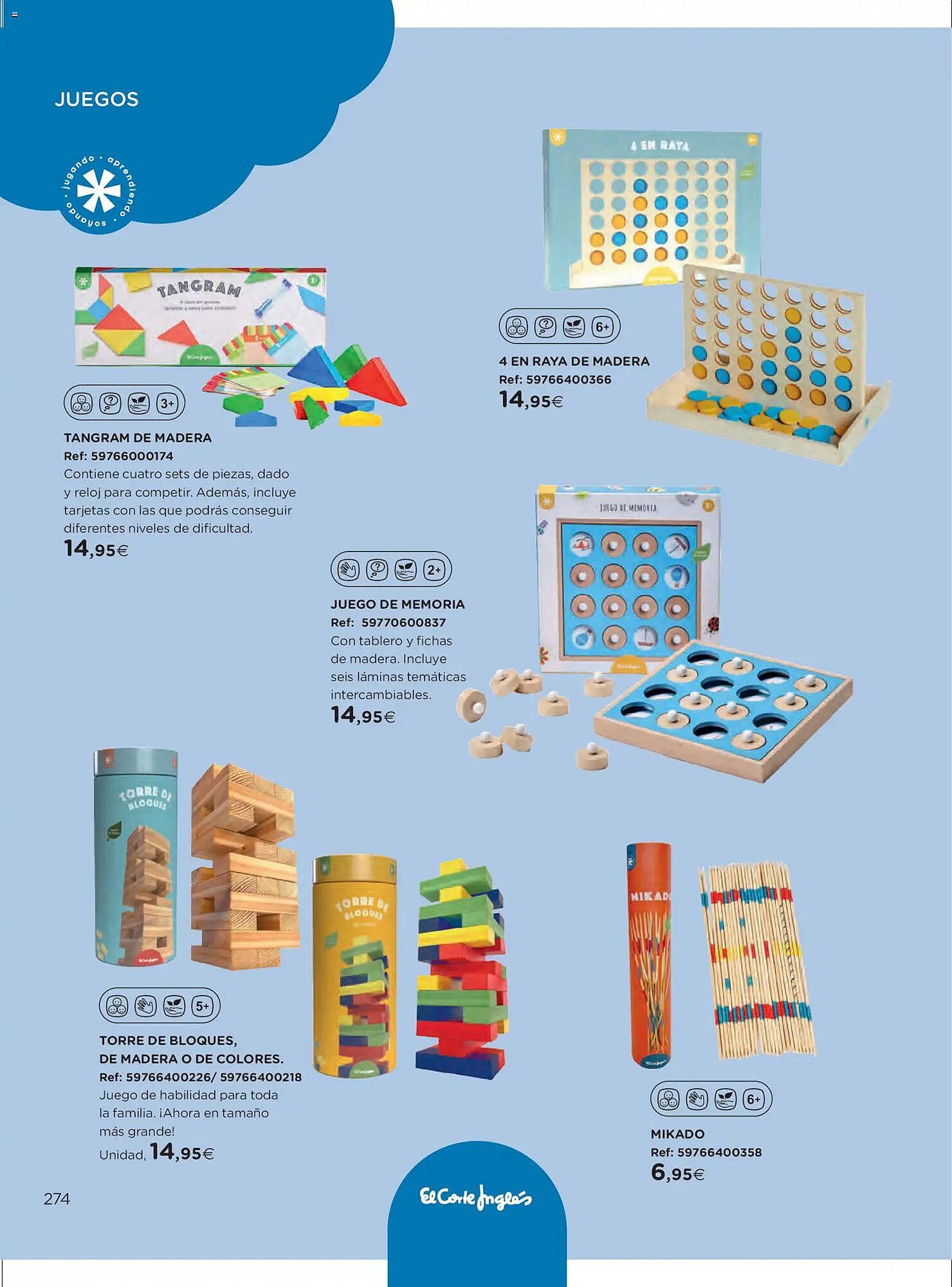 Catálogo El Corte Inglés