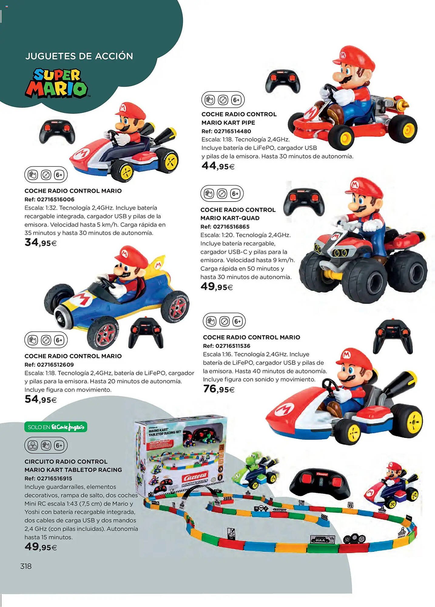 Catálogo El Corte Inglés