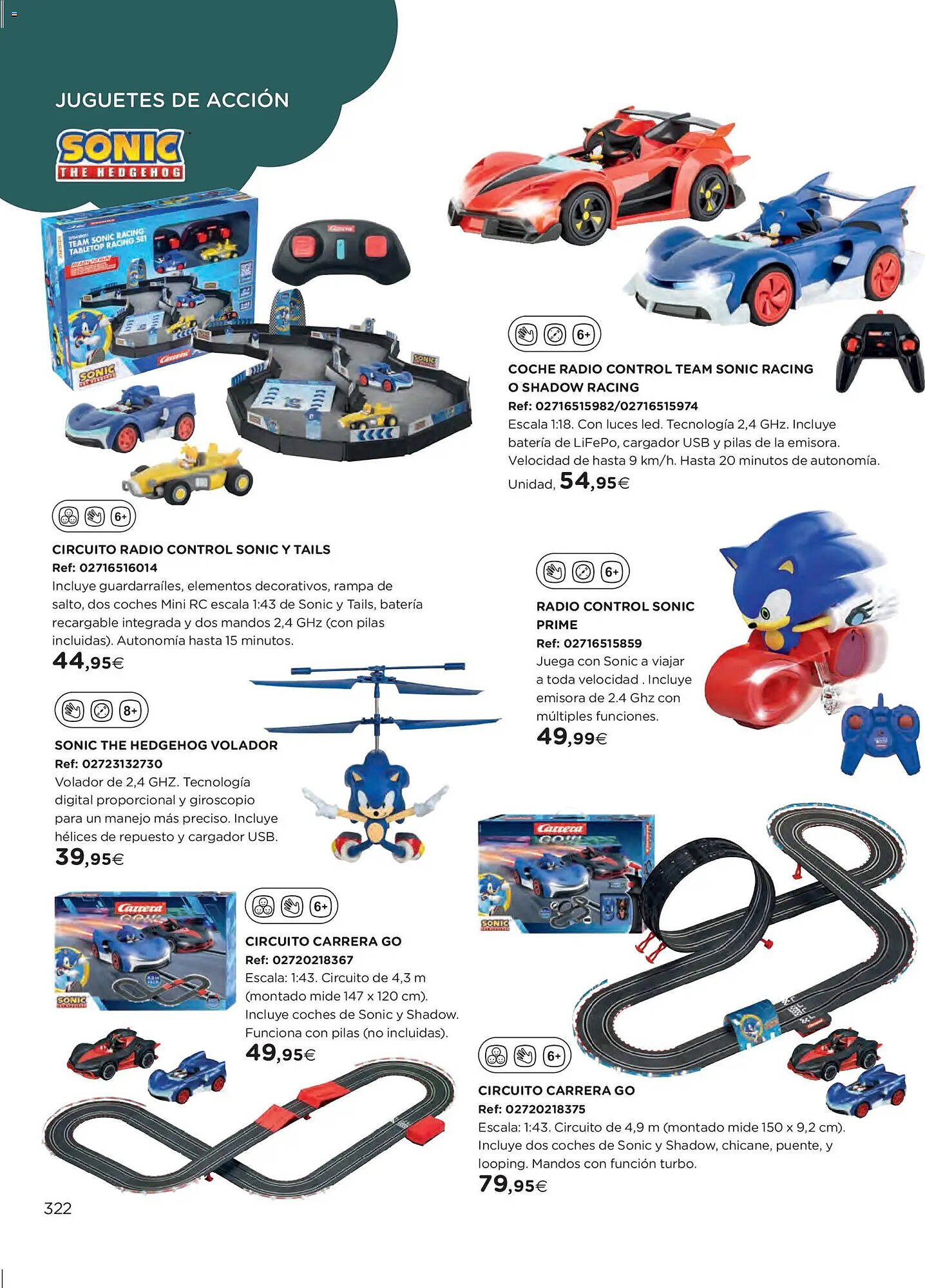 Catálogo El Corte Inglés