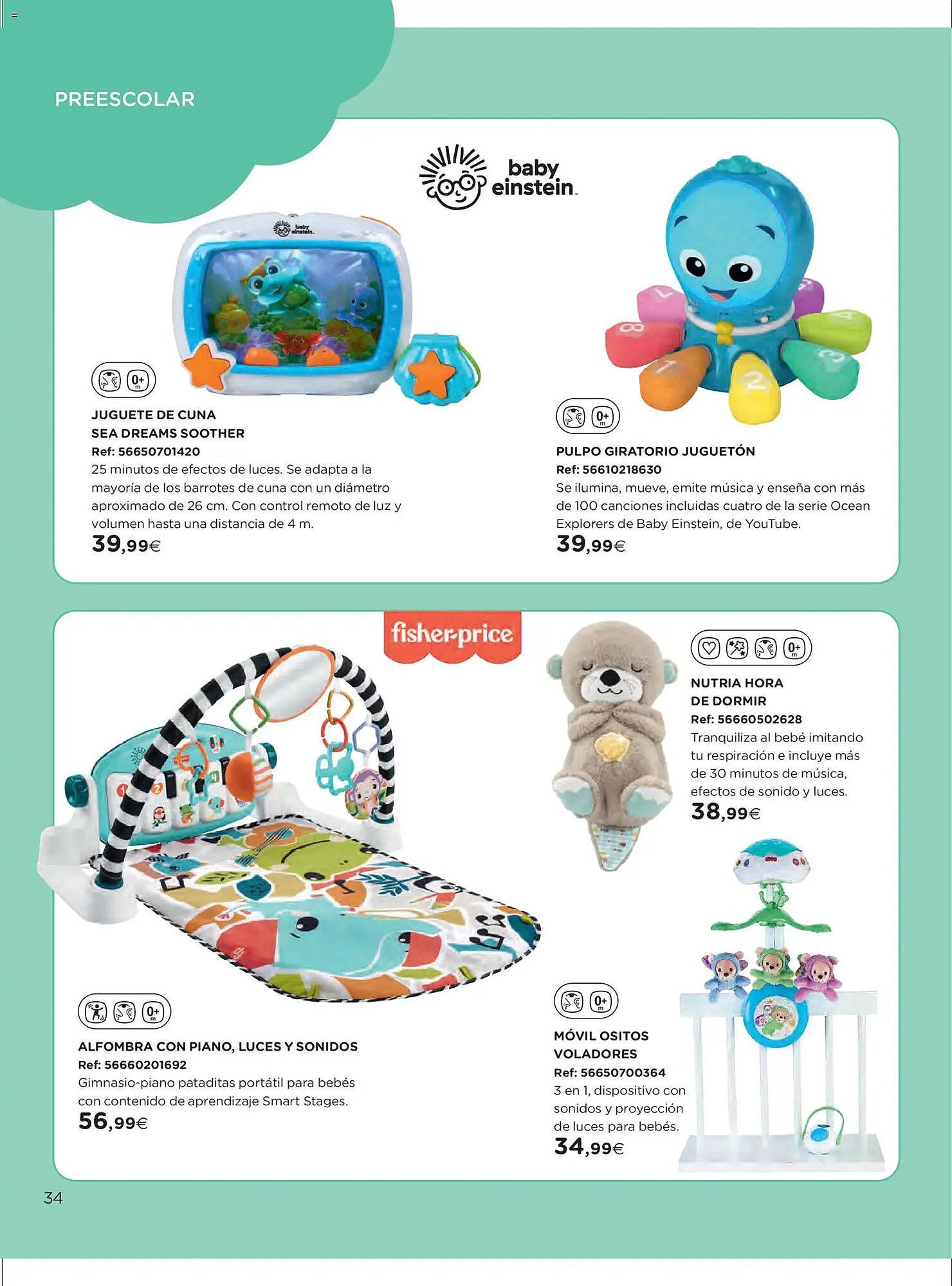 Catálogo El Corte Inglés