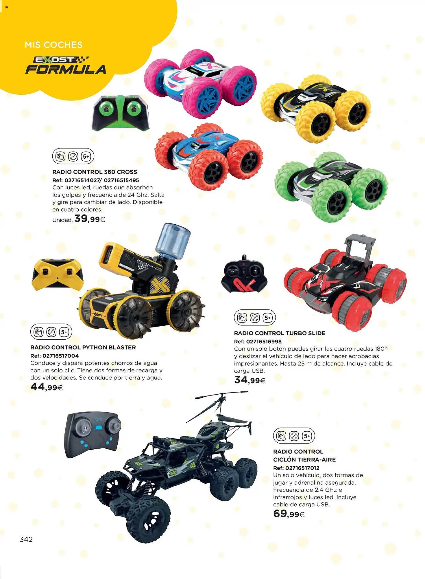 Catálogo El Corte Inglés