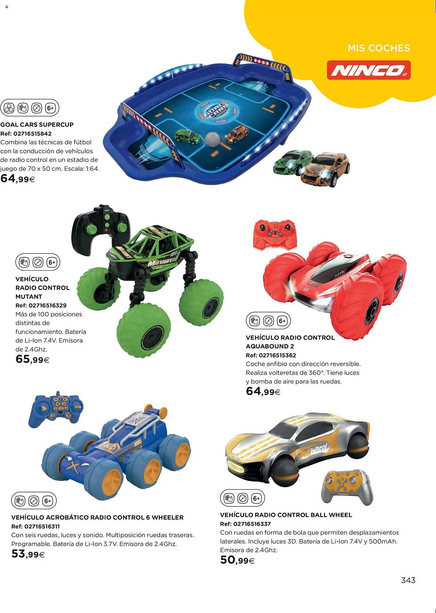 Catálogo El Corte Inglés