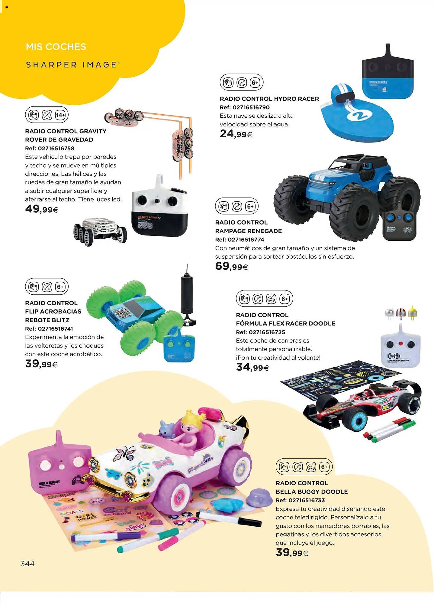 Catálogo El Corte Inglés