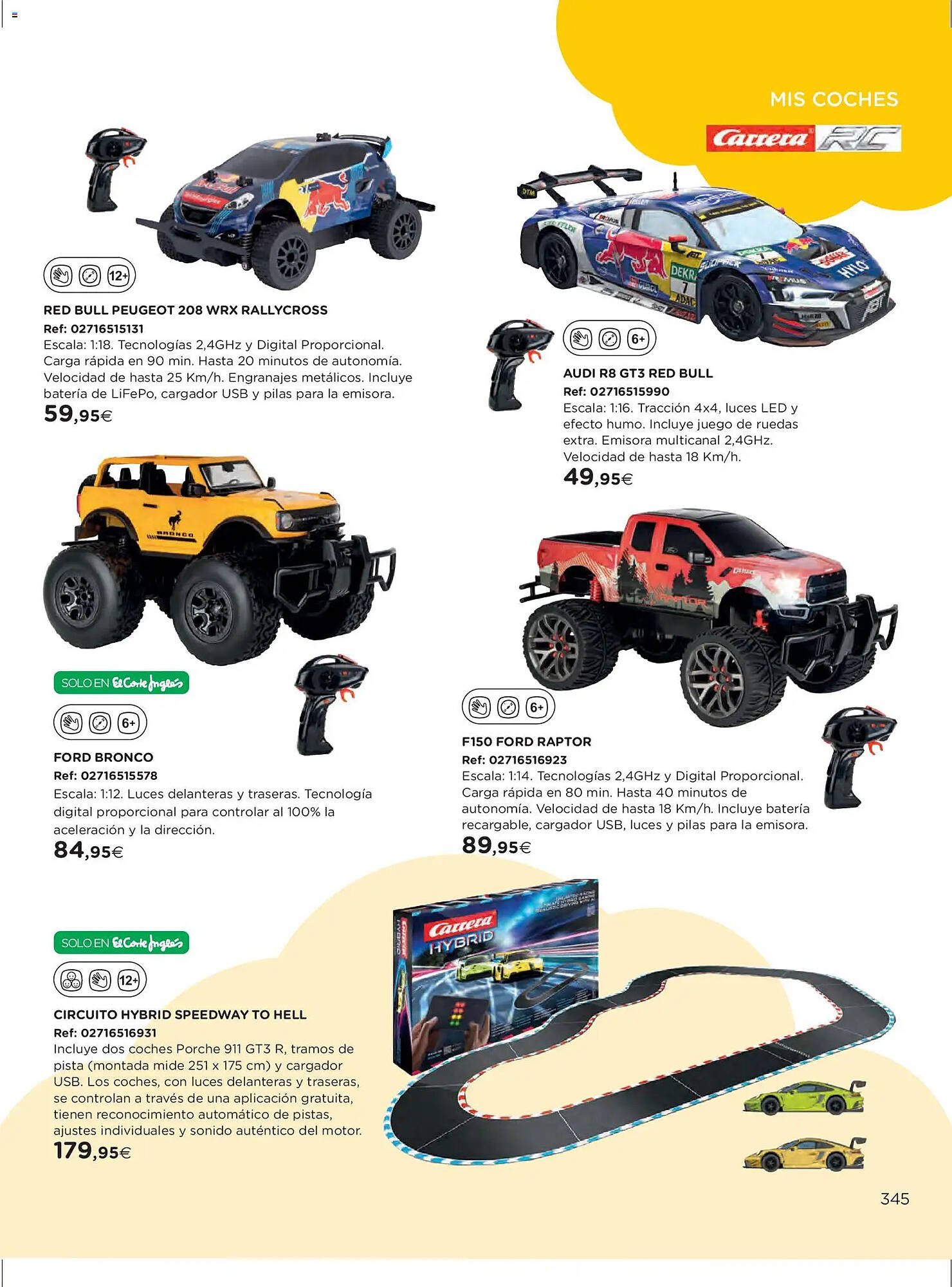 Catálogo El Corte Inglés