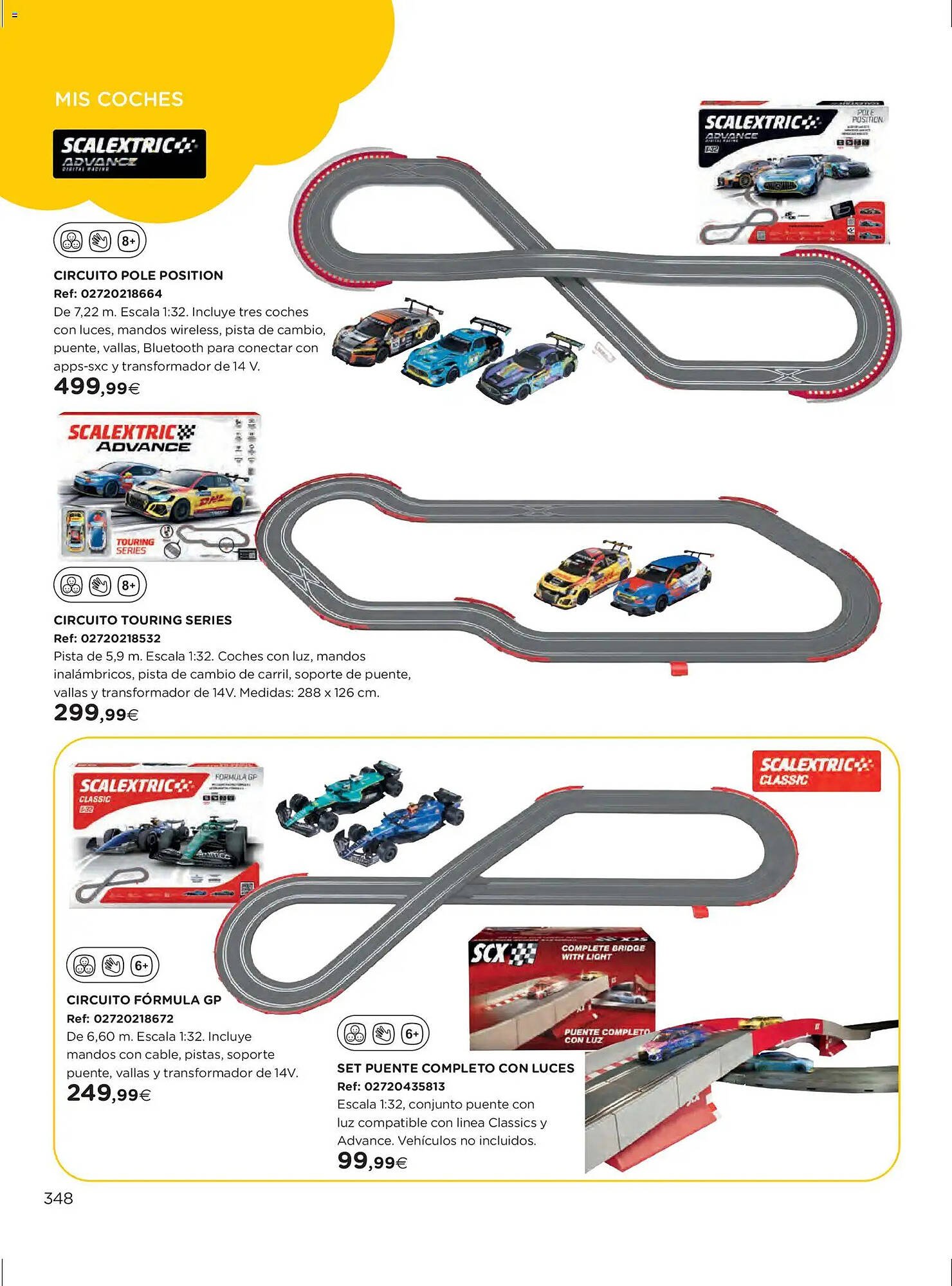 Catálogo El Corte Inglés