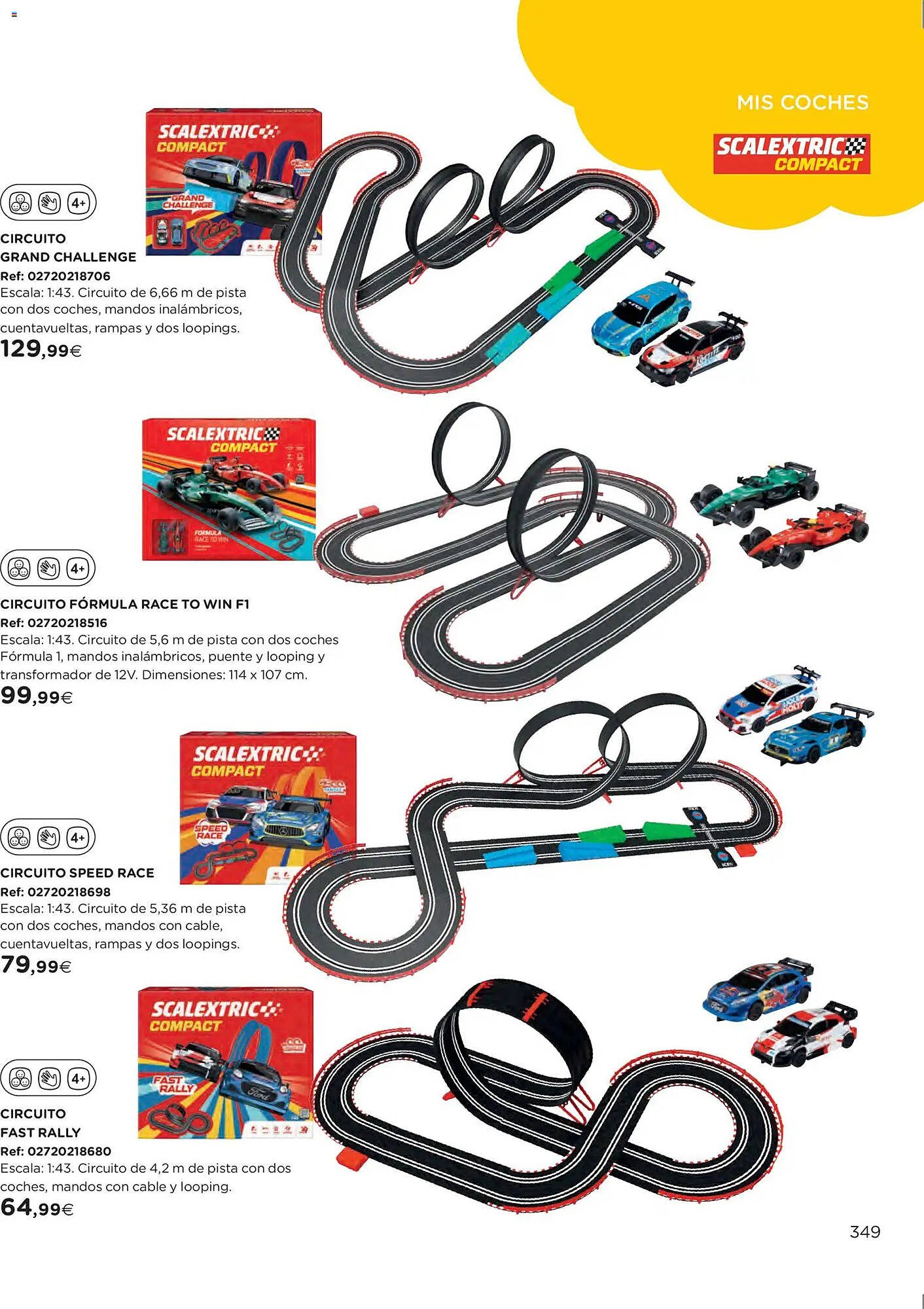 Catálogo El Corte Inglés