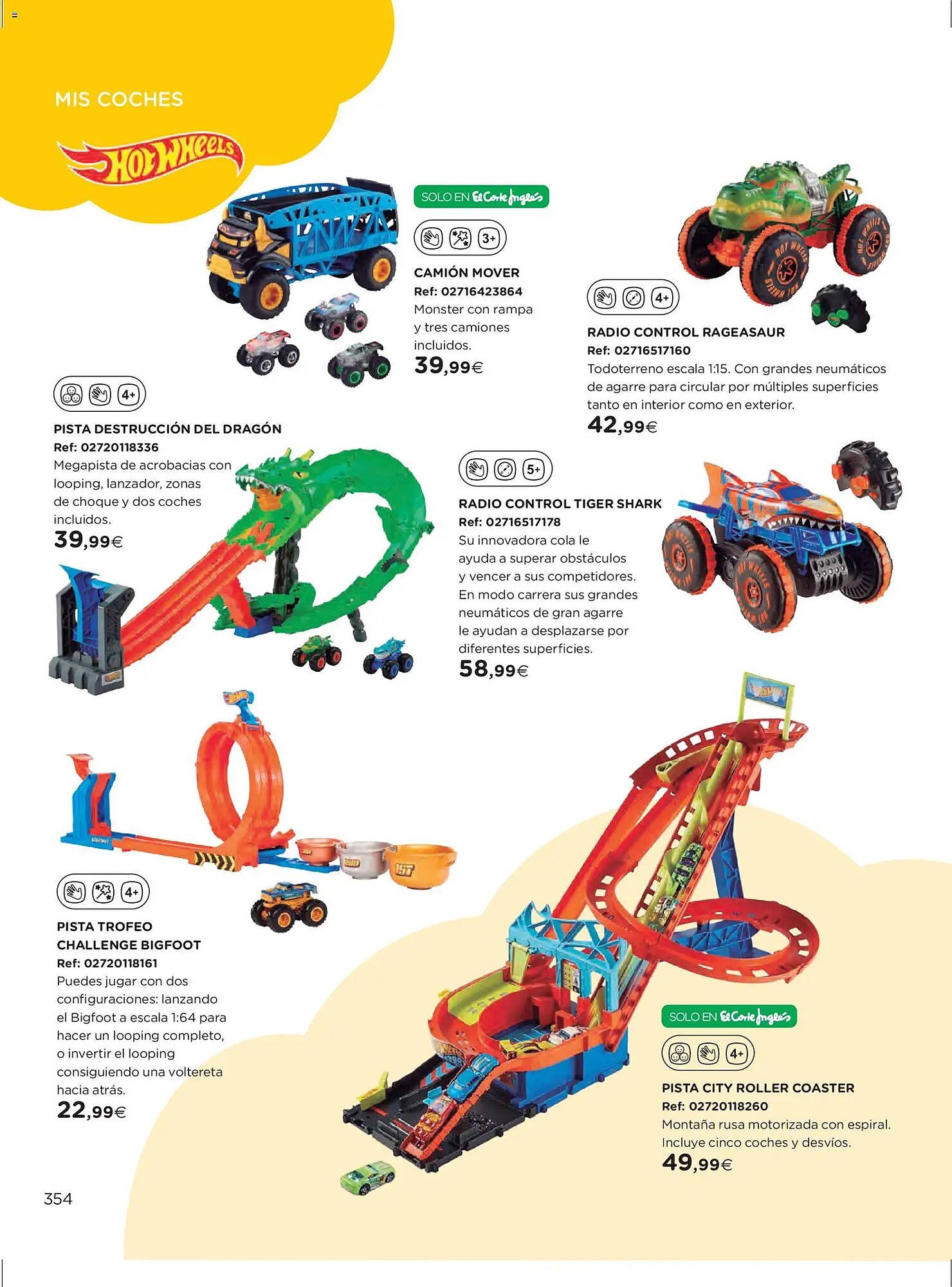 Catálogo El Corte Inglés