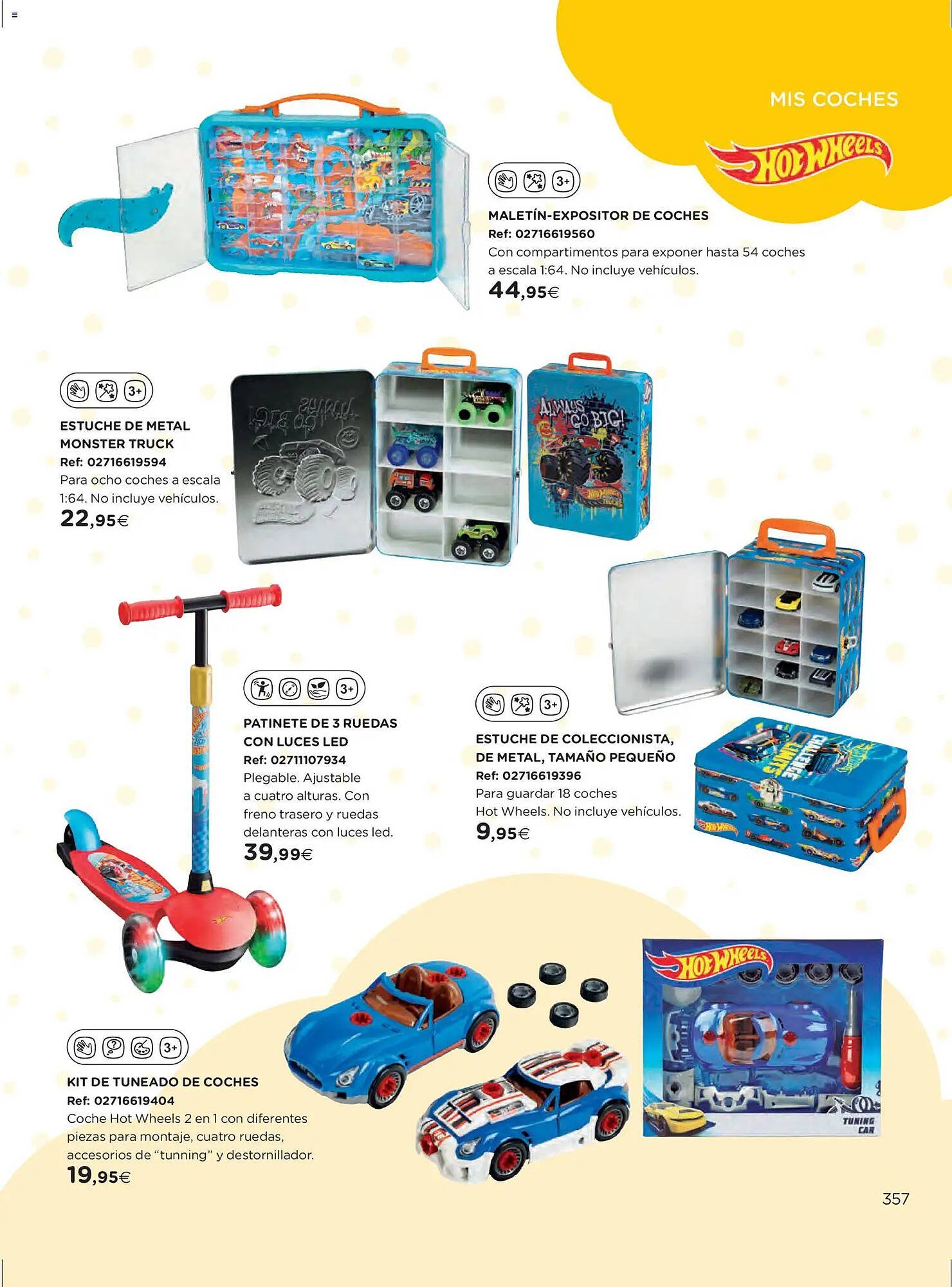 Catálogo El Corte Inglés