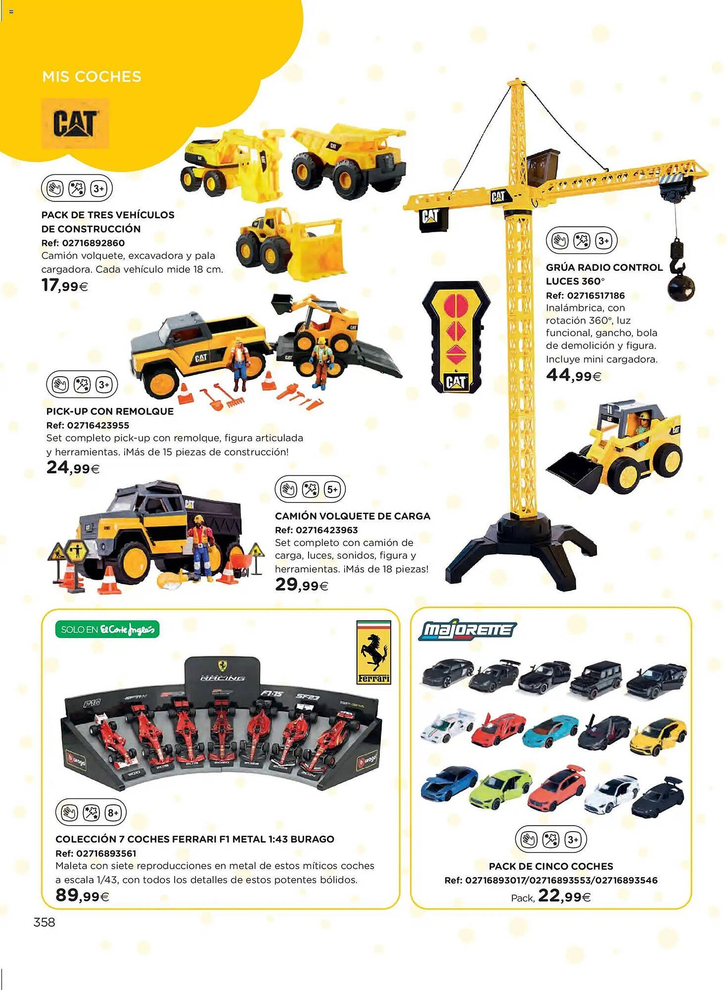 Catálogo El Corte Inglés