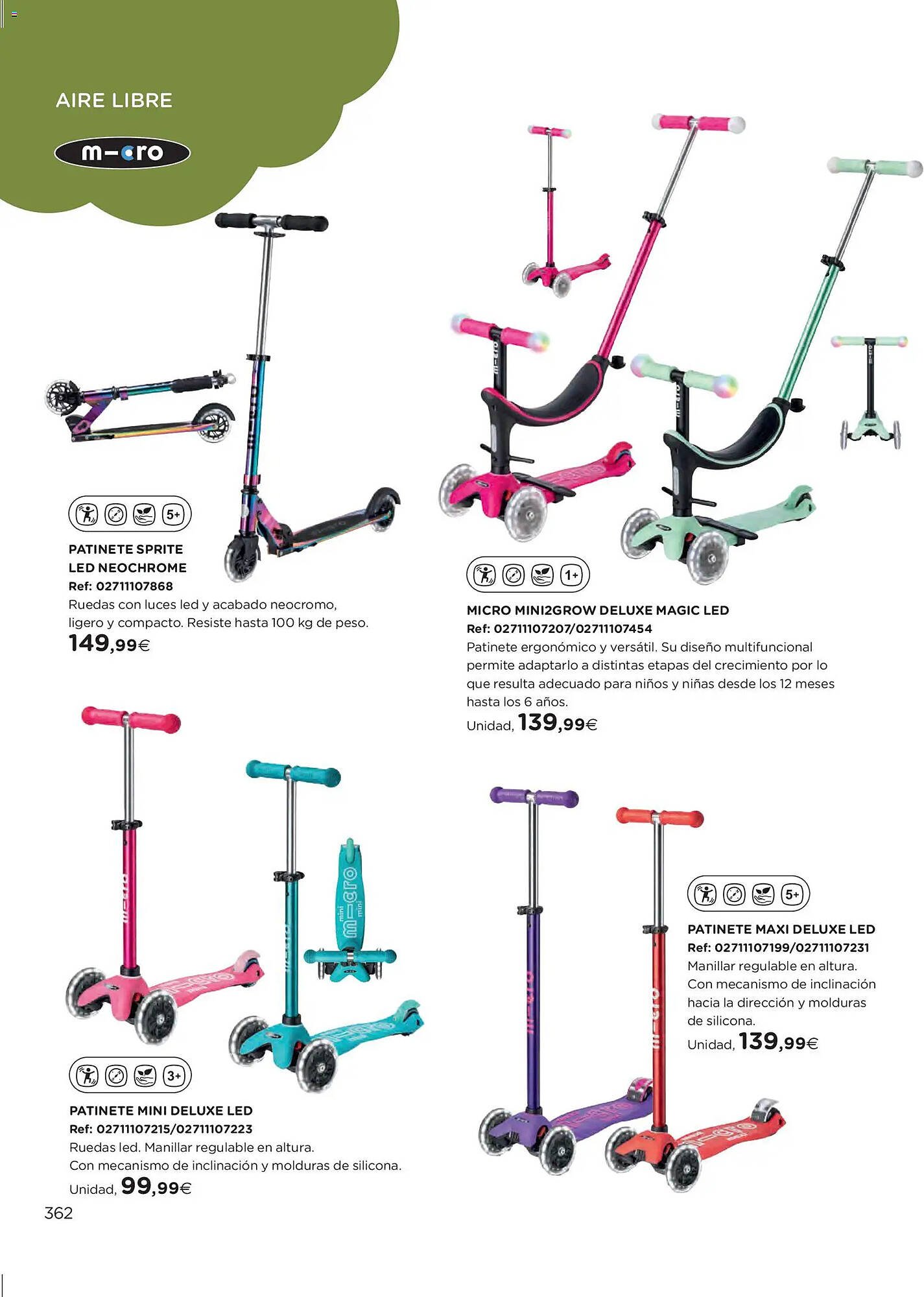 Catálogo El Corte Inglés