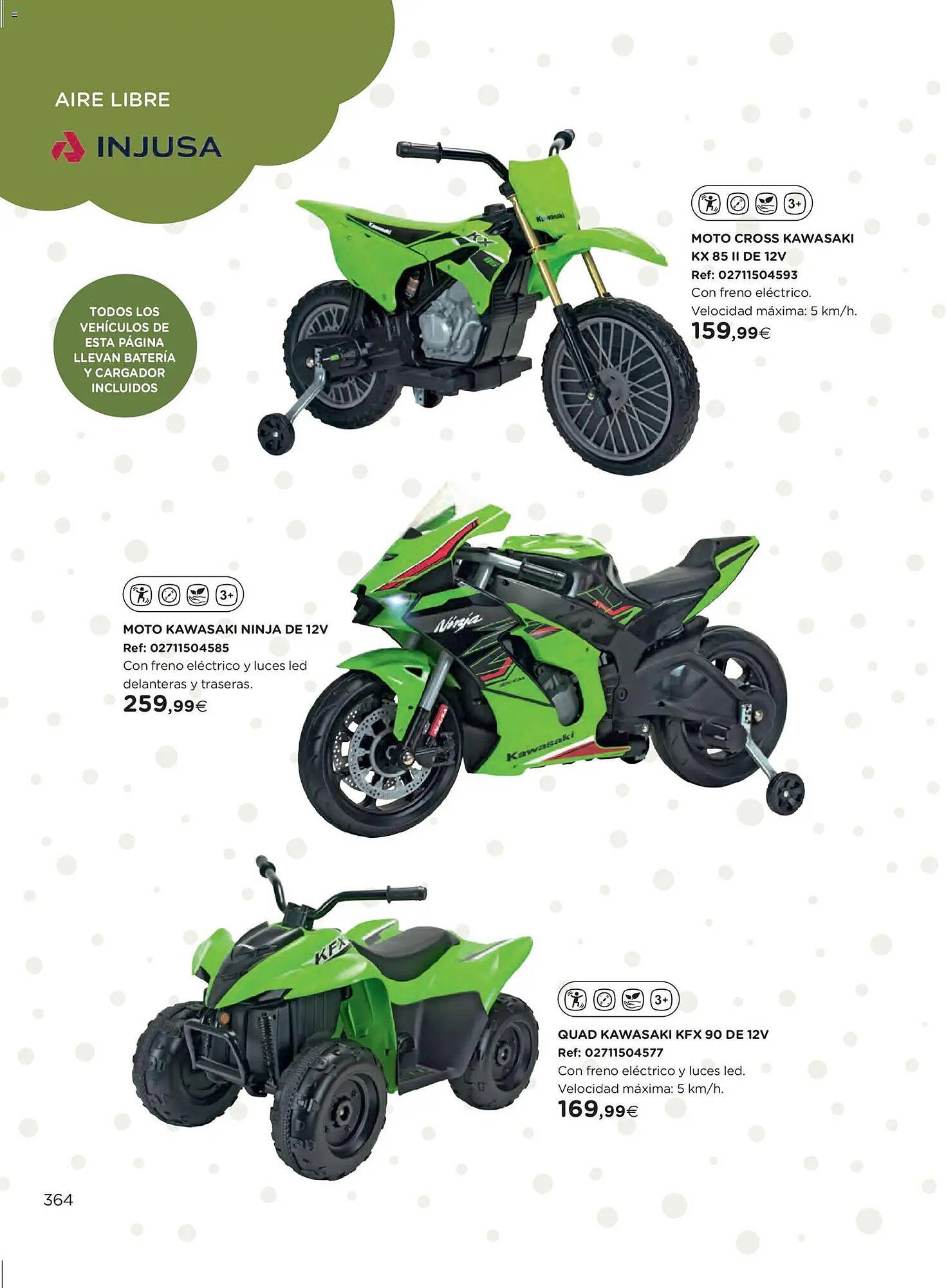 Catálogo El Corte Inglés