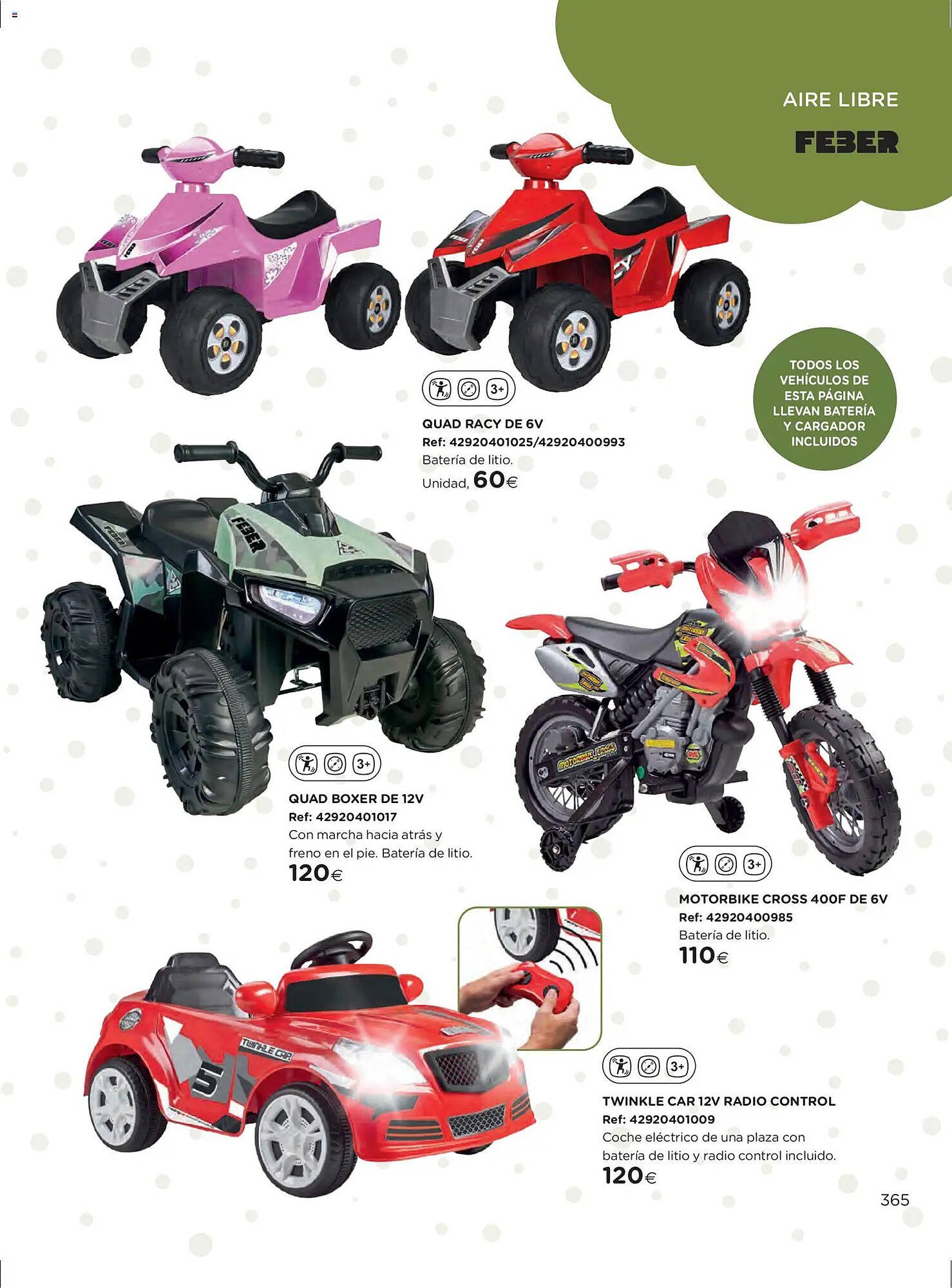 Catálogo El Corte Inglés