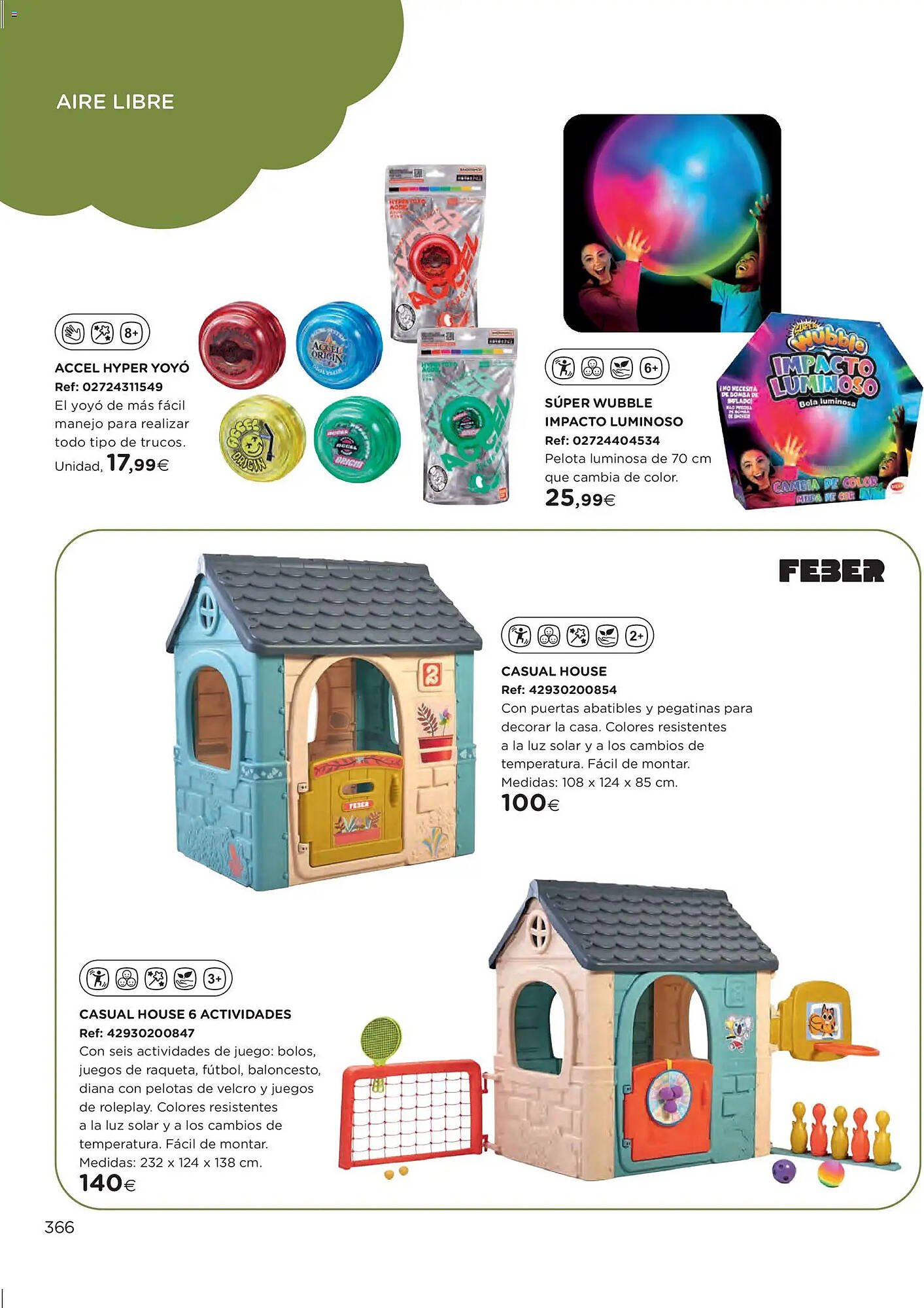 Catálogo El Corte Inglés