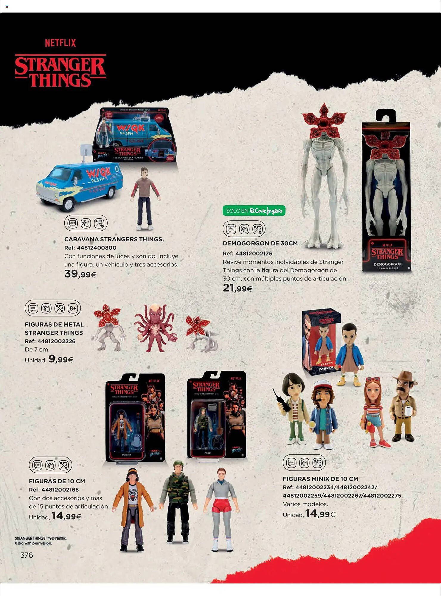 Catálogo El Corte Inglés