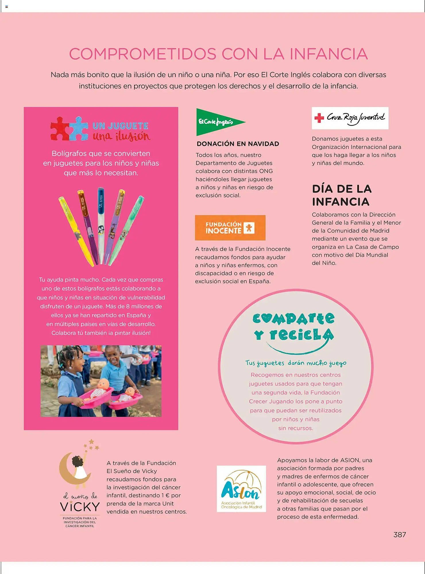 Catálogo El Corte Inglés