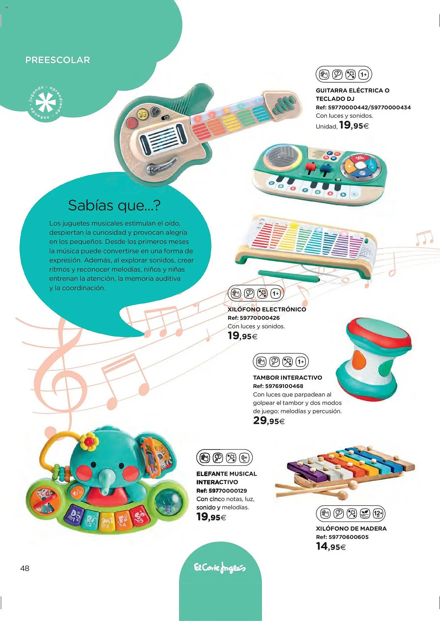 Catálogo El Corte Inglés