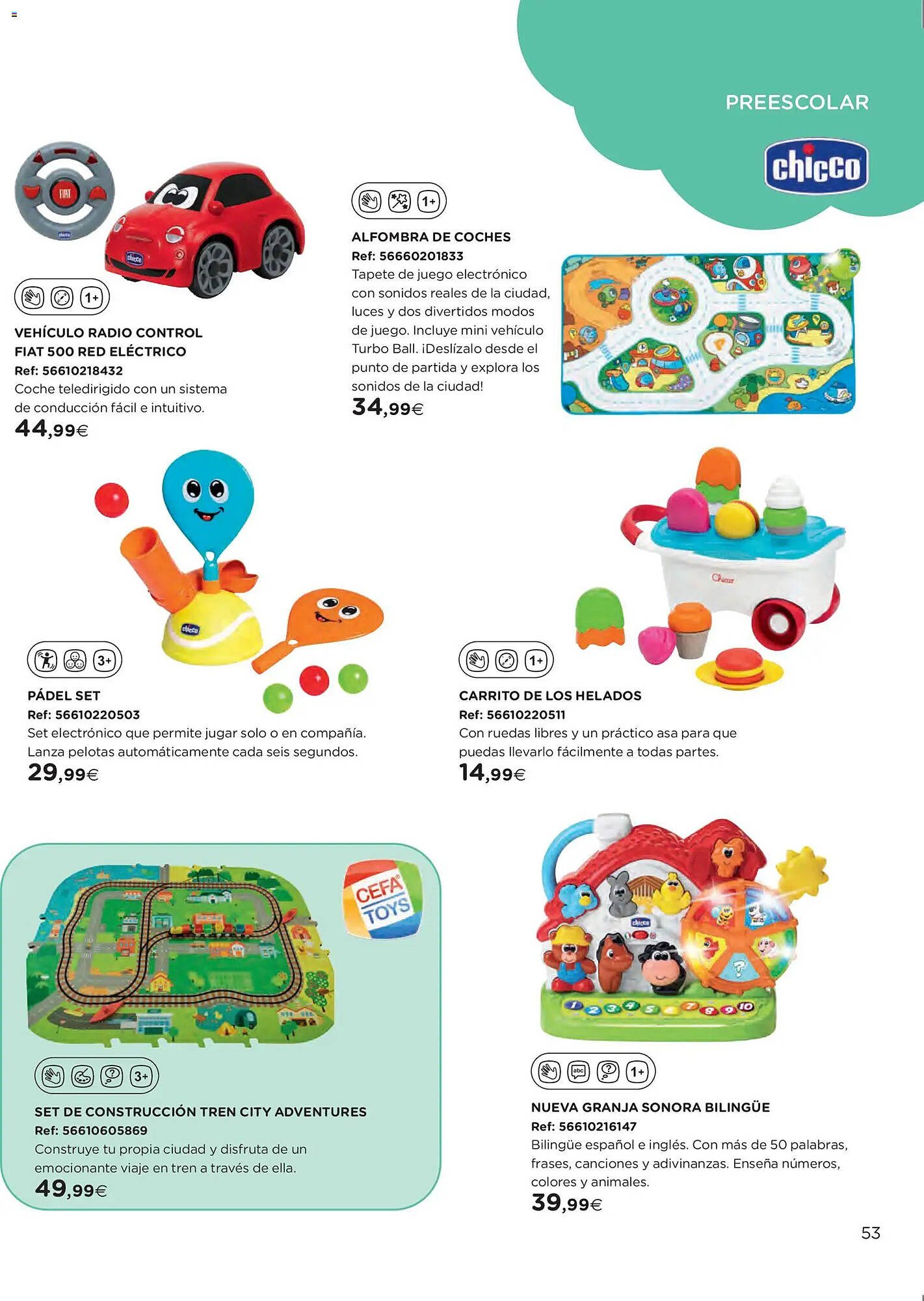 Catálogo El Corte Inglés