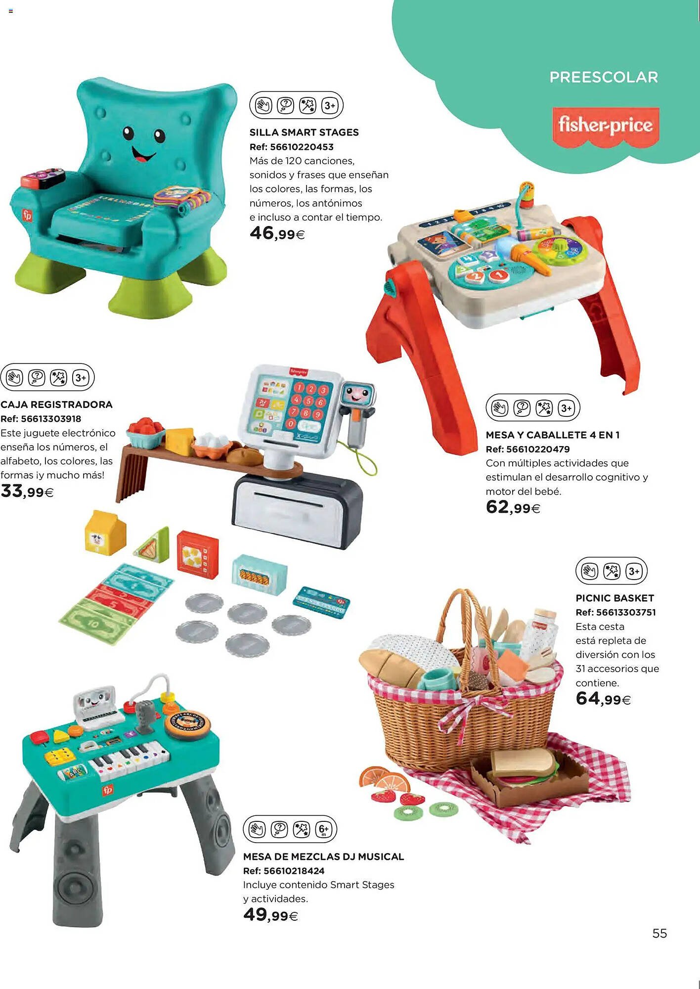 Catálogo El Corte Inglés