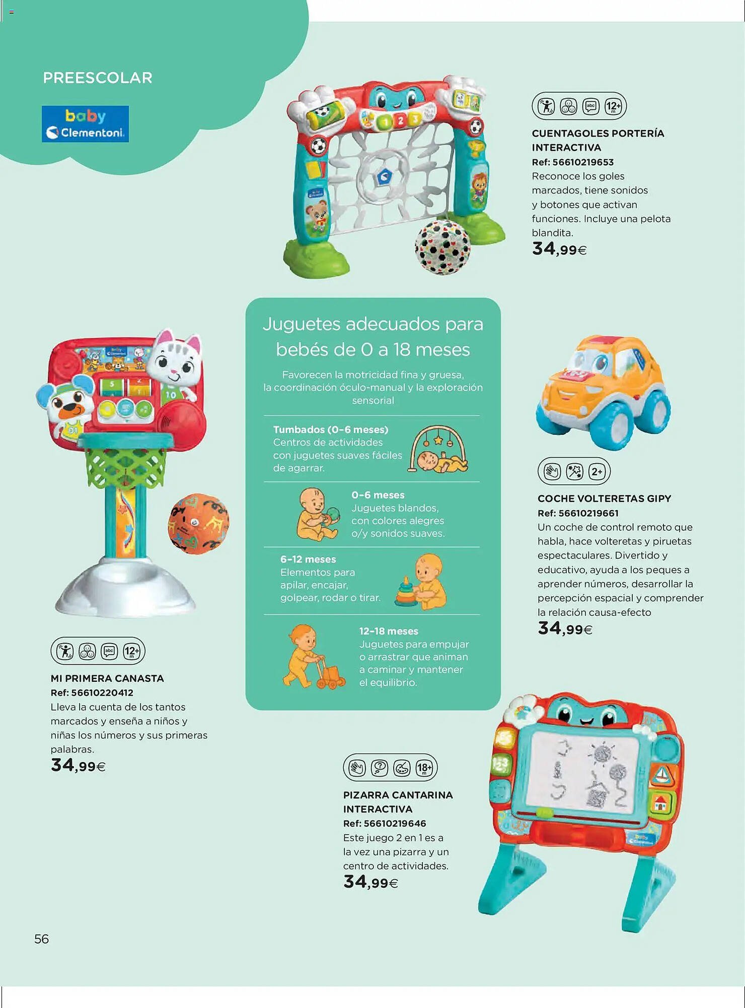 Catálogo El Corte Inglés