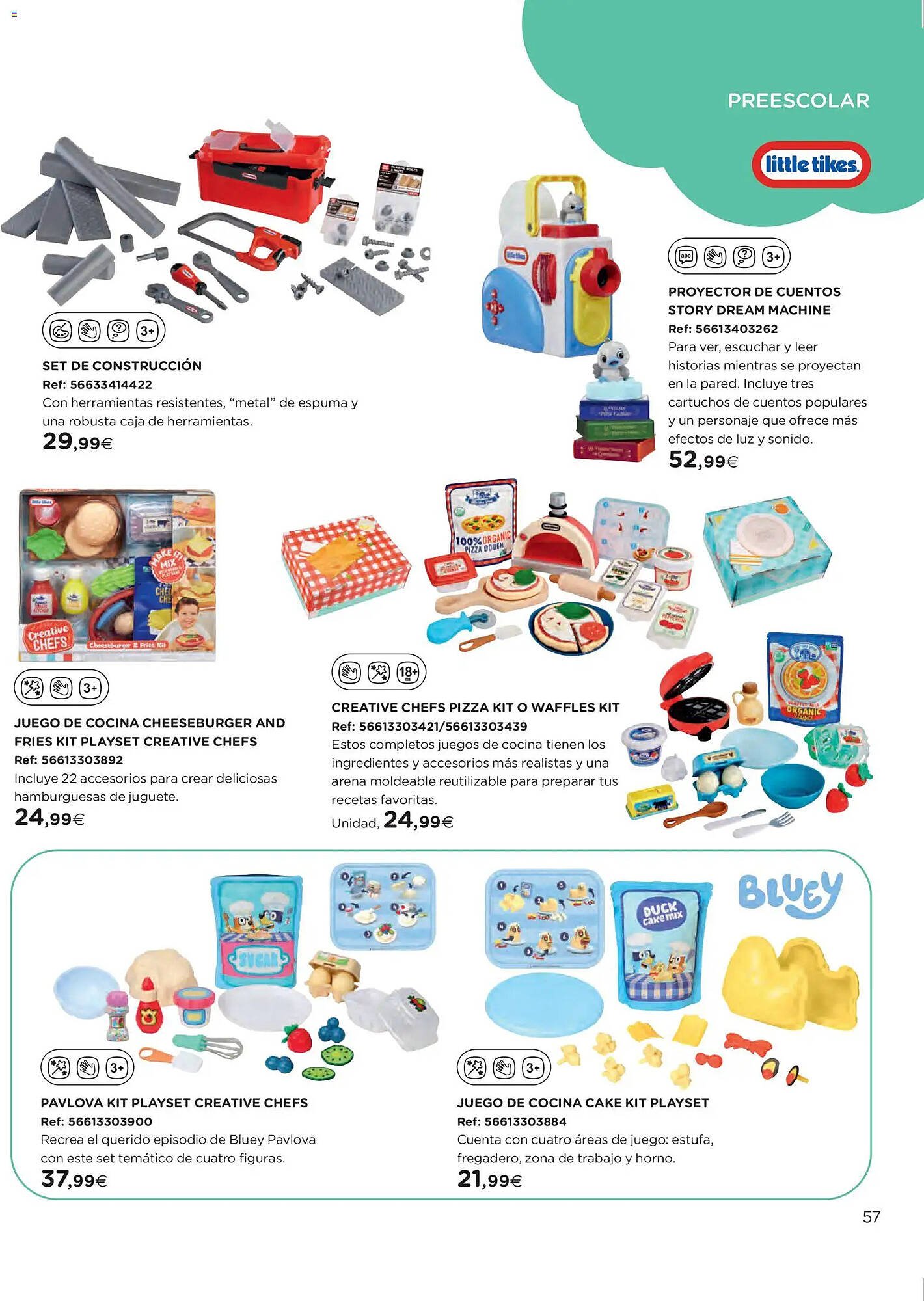 Catálogo El Corte Inglés