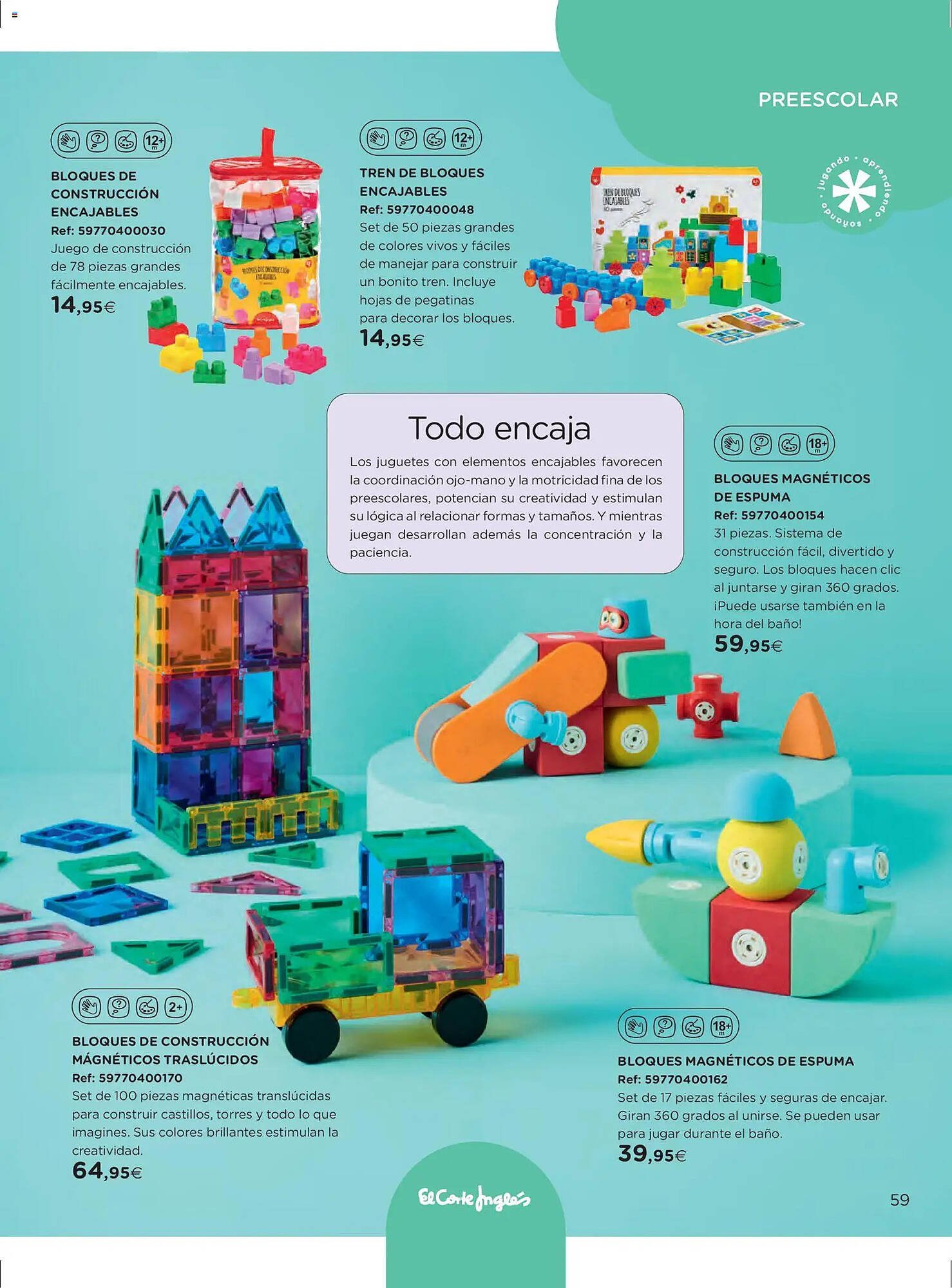 Catálogo El Corte Inglés