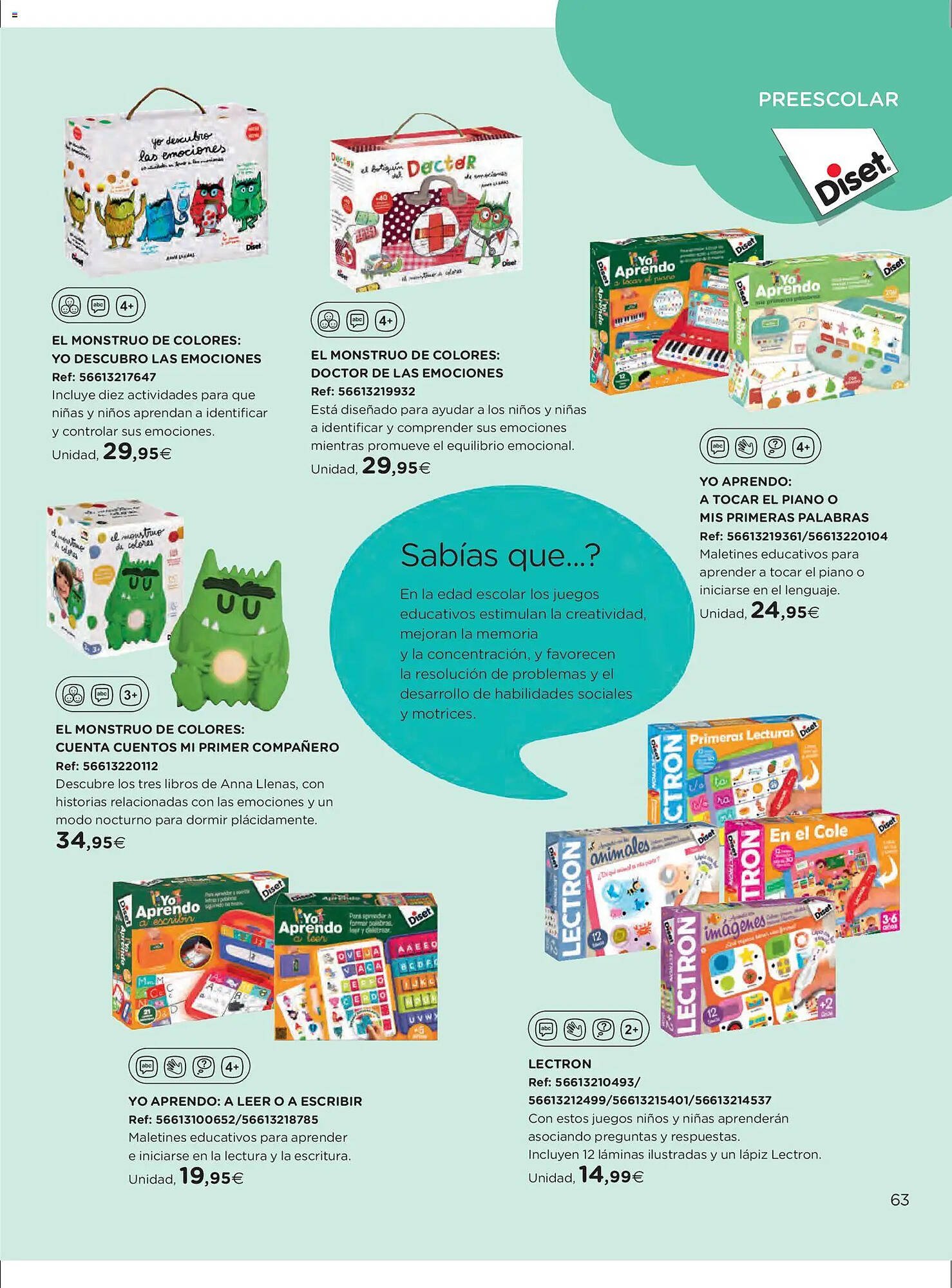 Catálogo El Corte Inglés