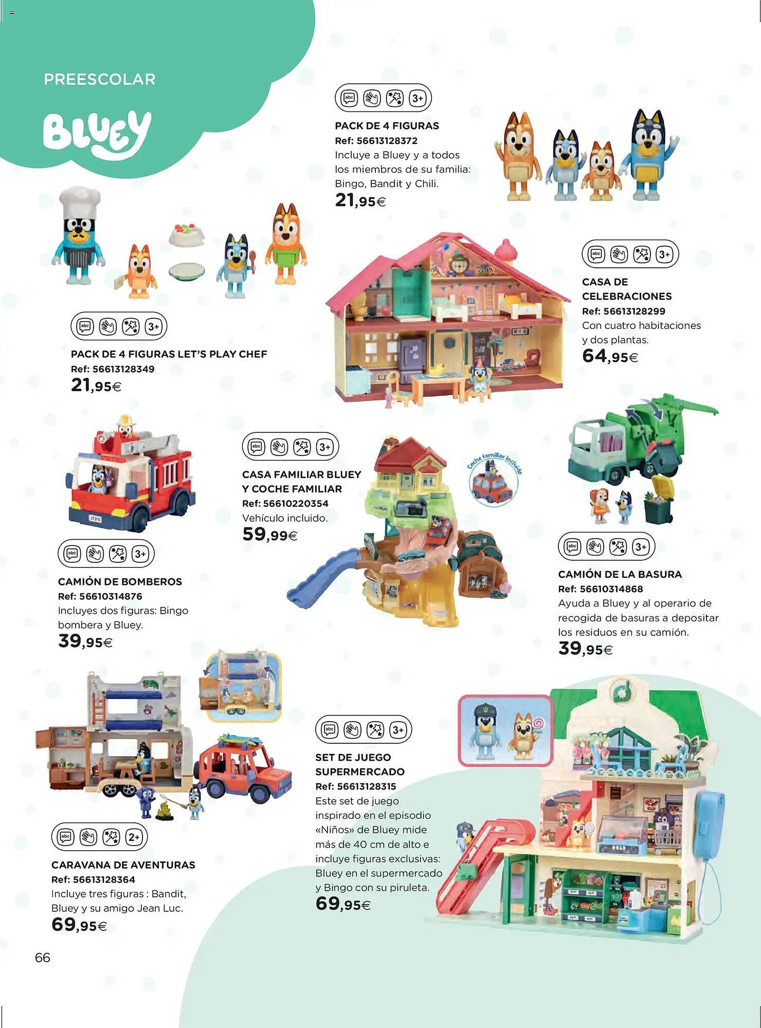 Catálogo El Corte Inglés