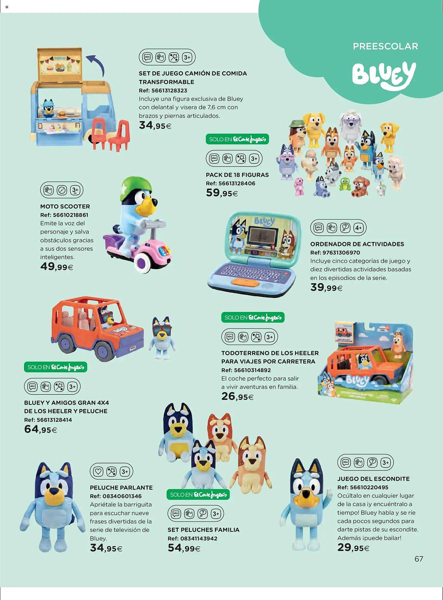 Catálogo El Corte Inglés