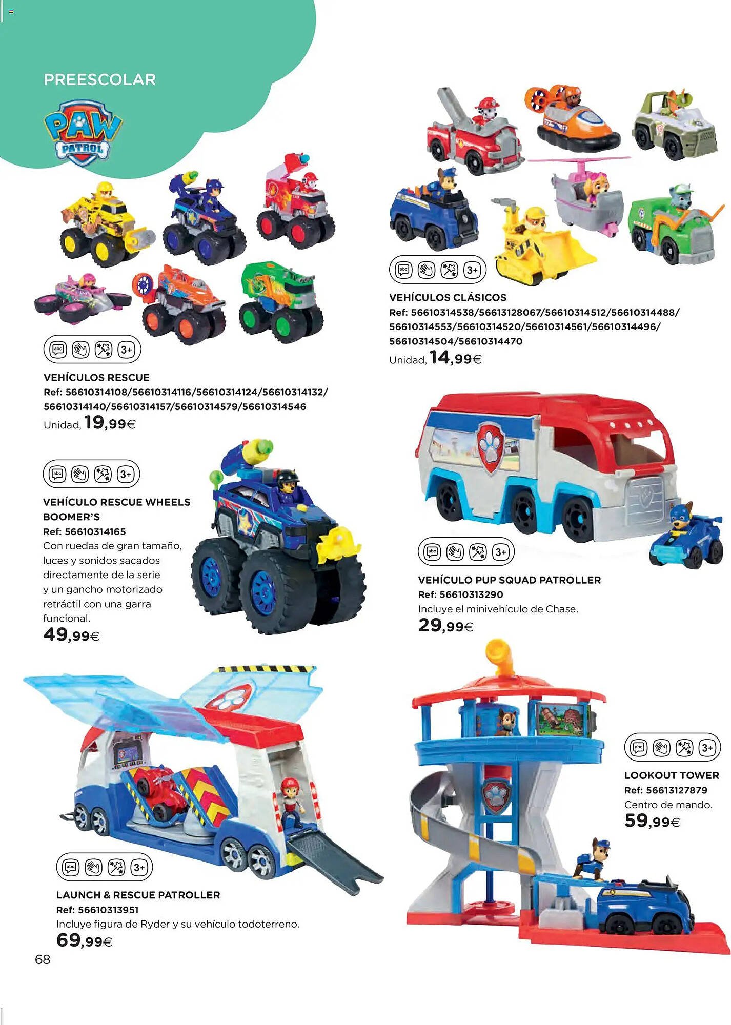 Catálogo El Corte Inglés