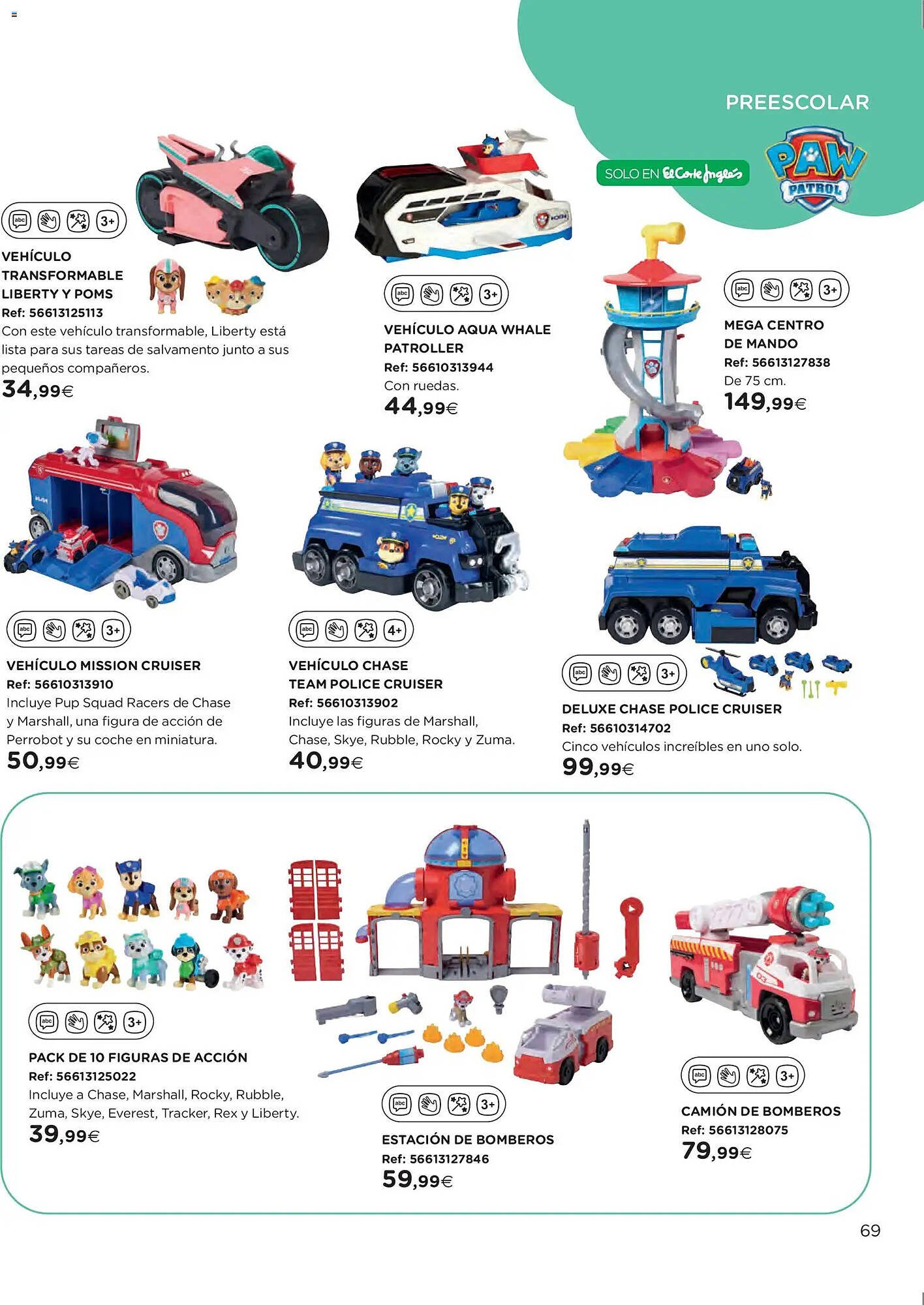 Catálogo El Corte Inglés