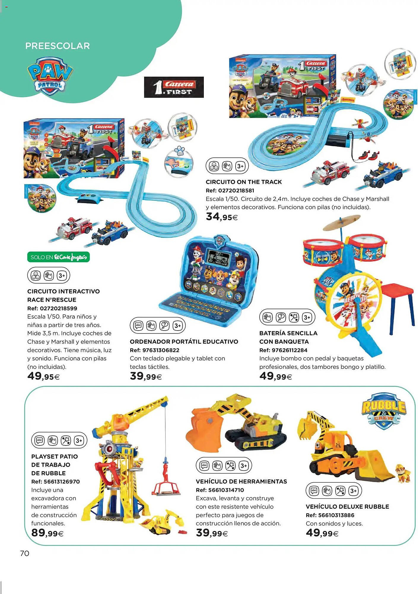 Catálogo El Corte Inglés