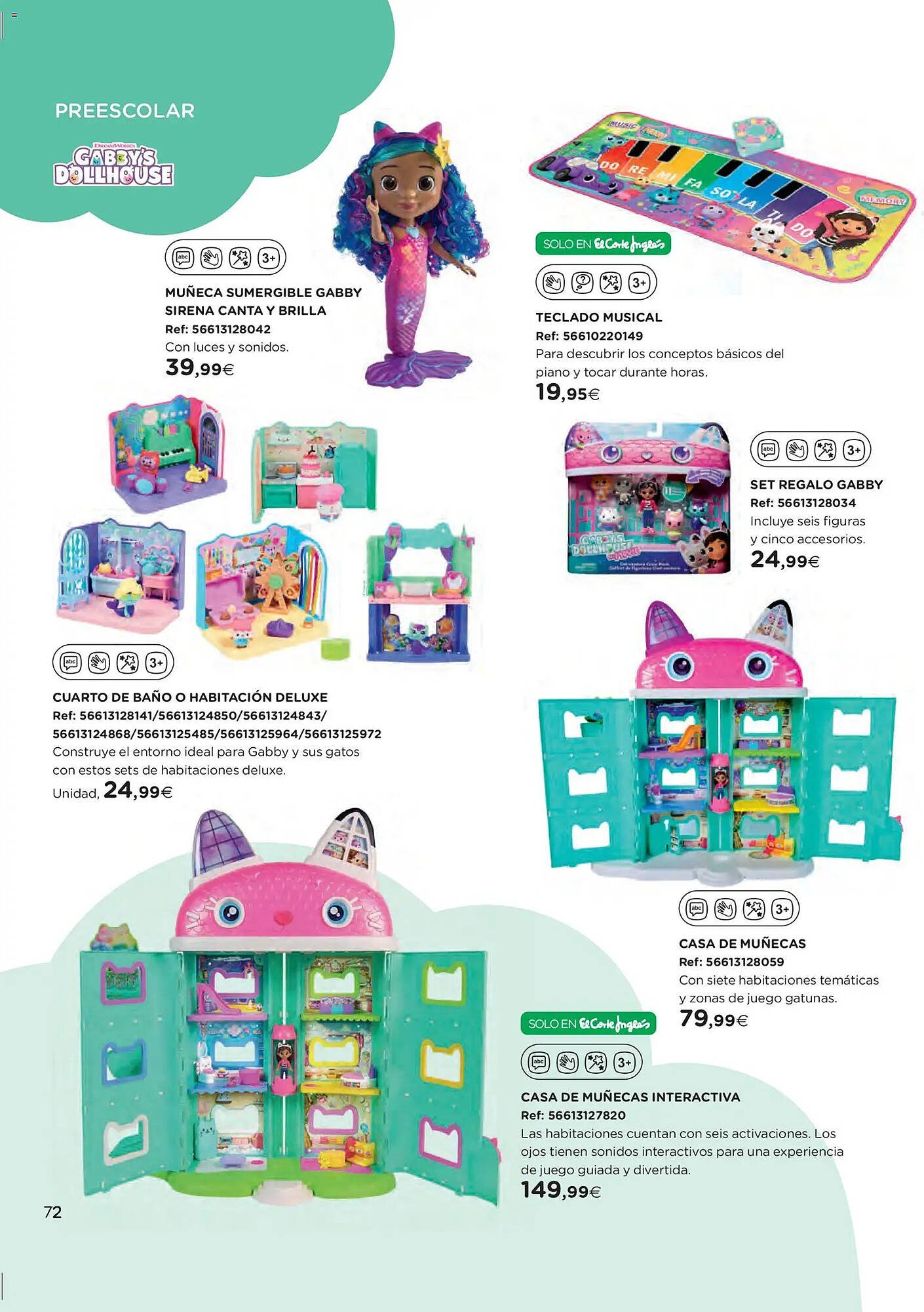 Catálogo El Corte Inglés