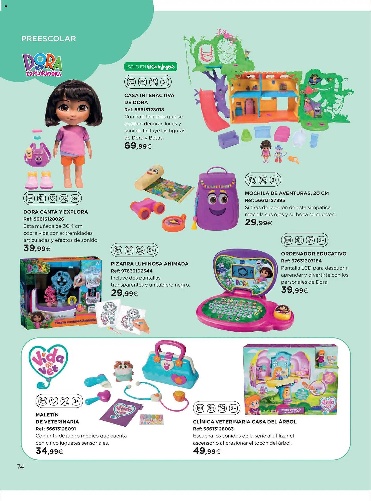 Catálogo El Corte Inglés