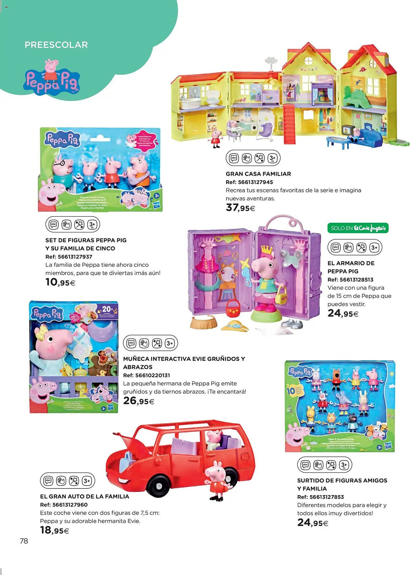 Catálogo El Corte Inglés