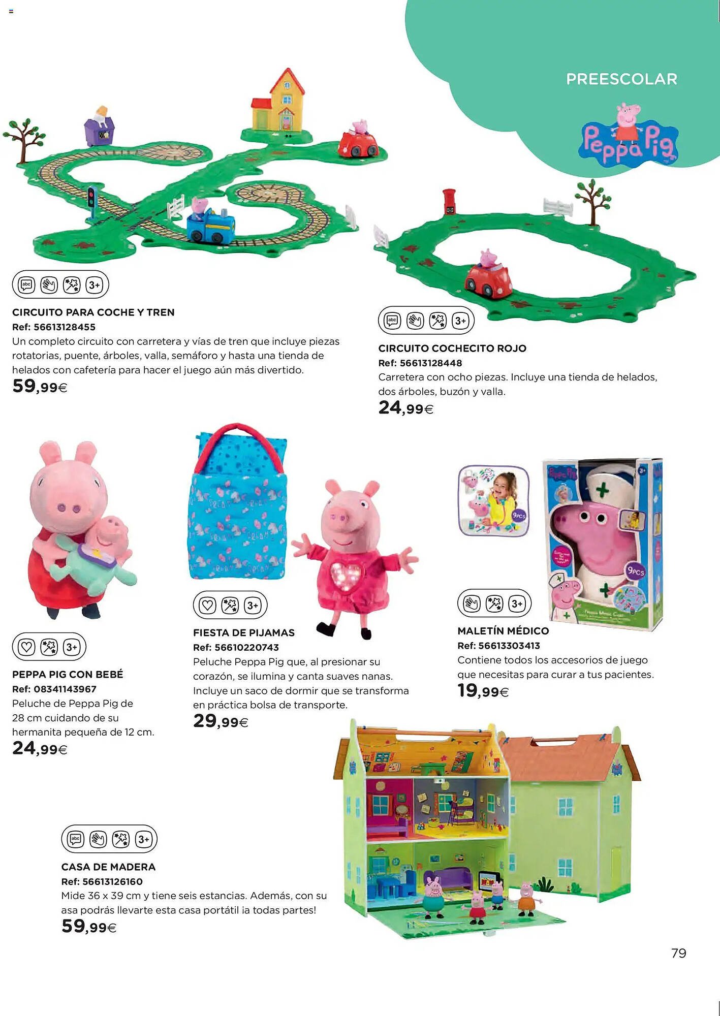 Catálogo El Corte Inglés