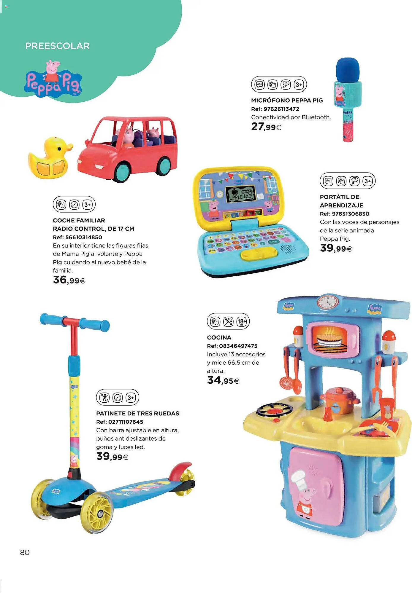 Catálogo El Corte Inglés