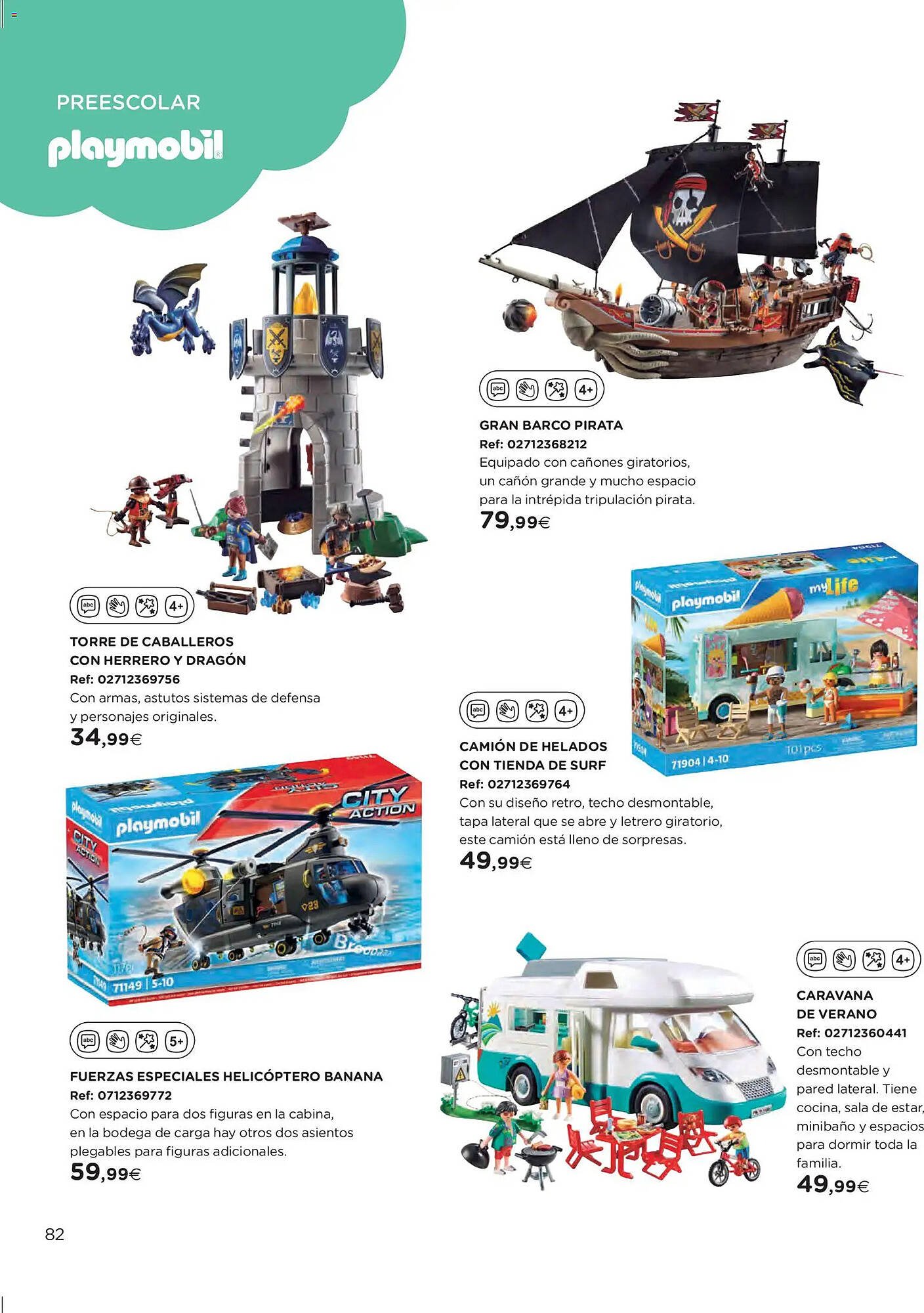 Catálogo El Corte Inglés