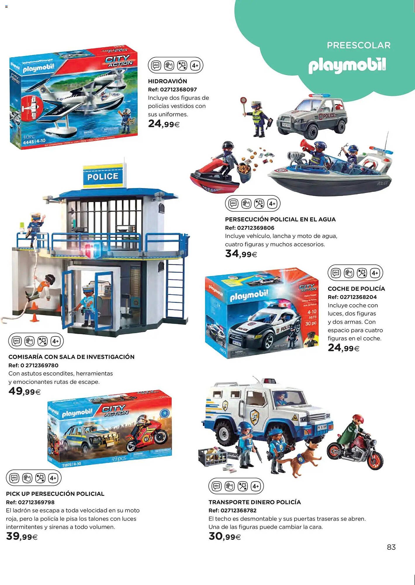 Catálogo El Corte Inglés