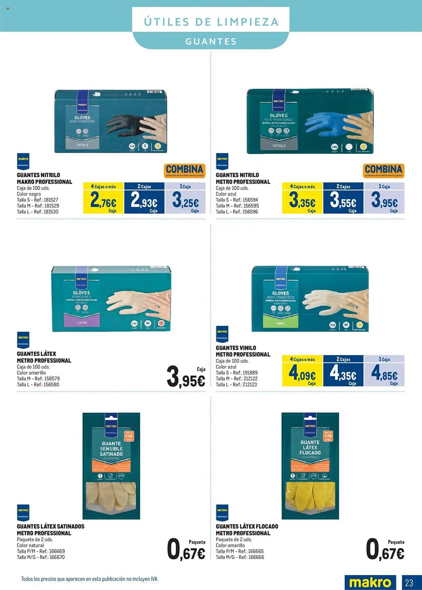 Catálogo Makro (2025-09-01 - 2025-10-05)