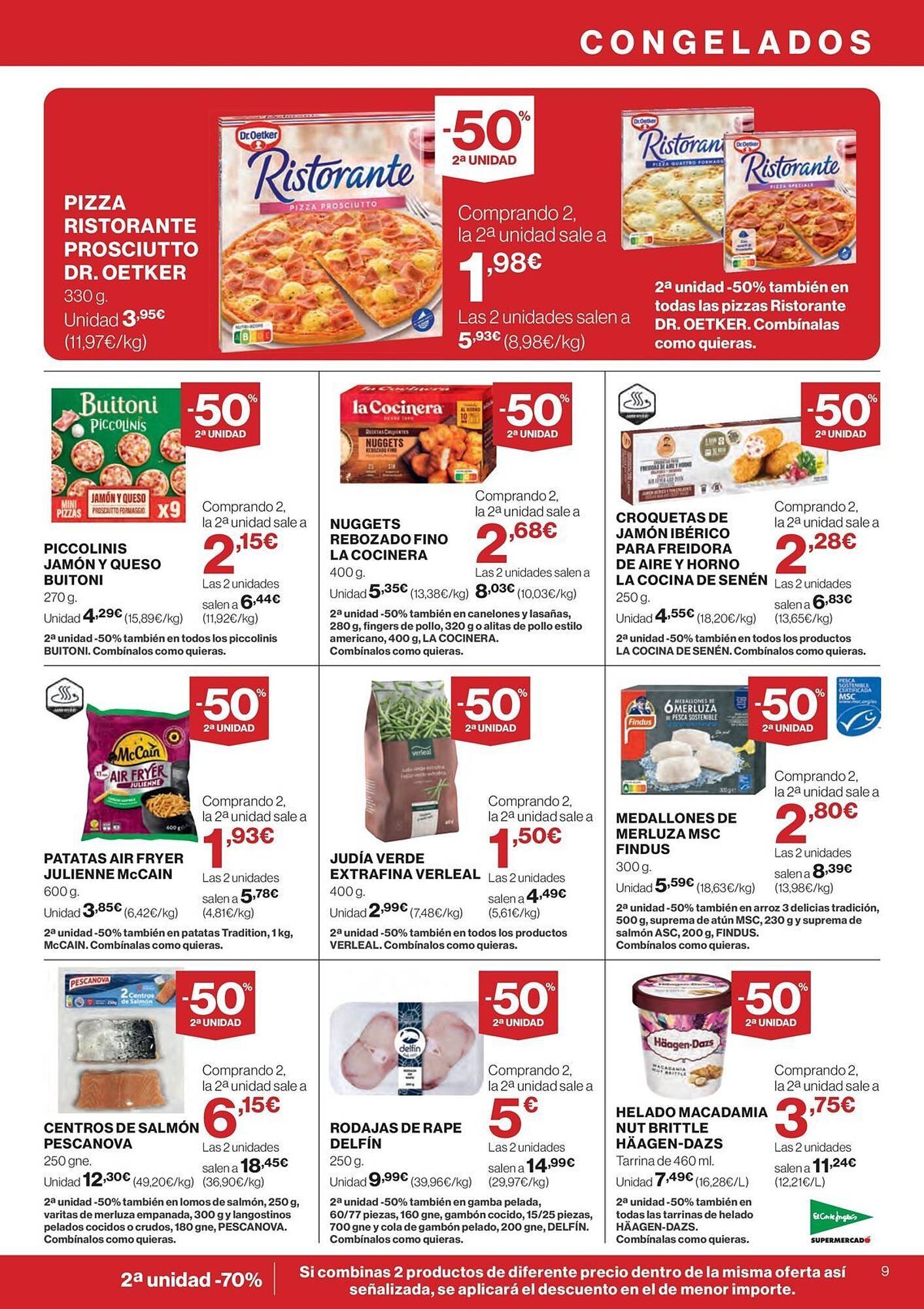 Catálogo El Corte Inglés