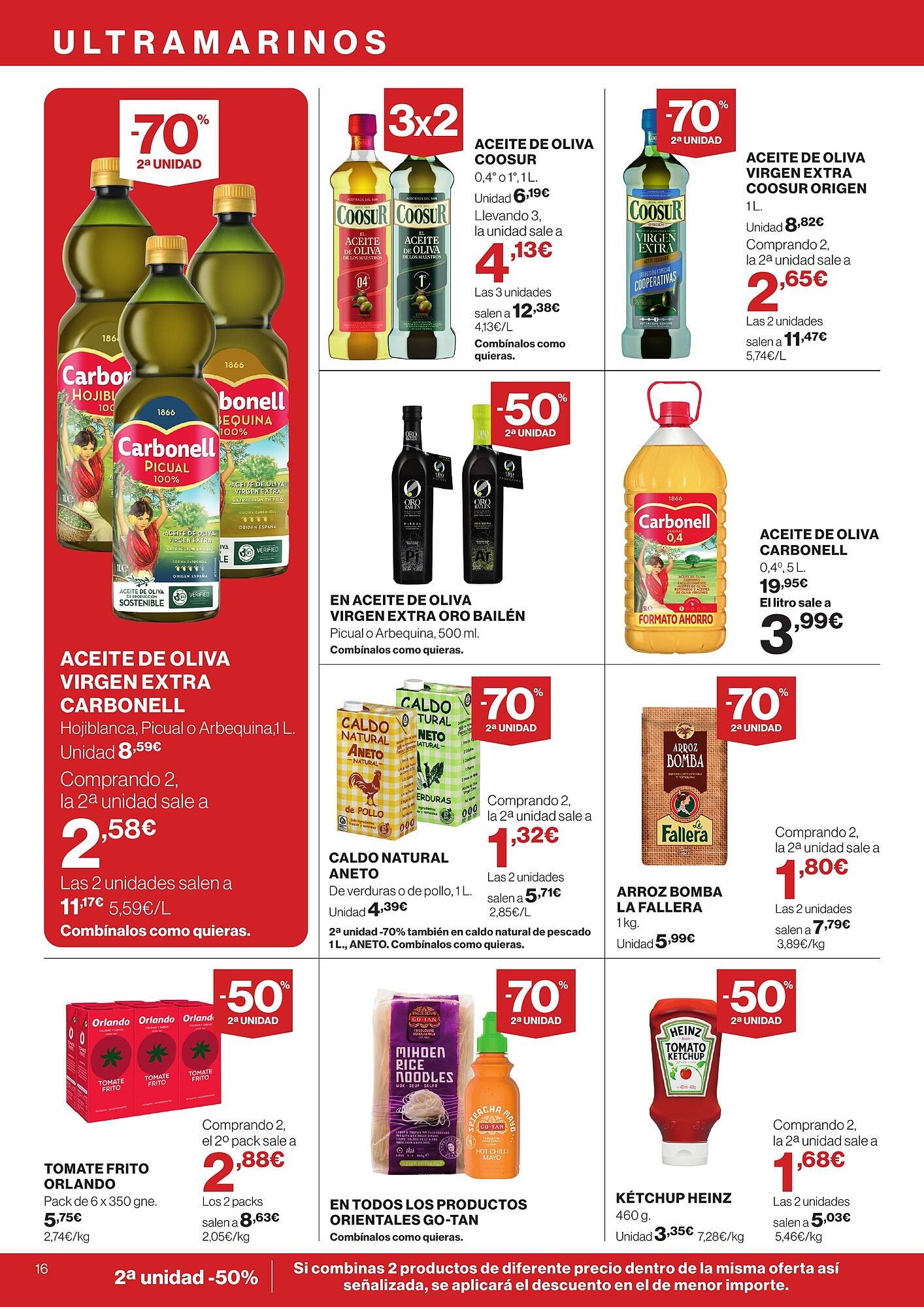 Catálogo El Corte Inglés