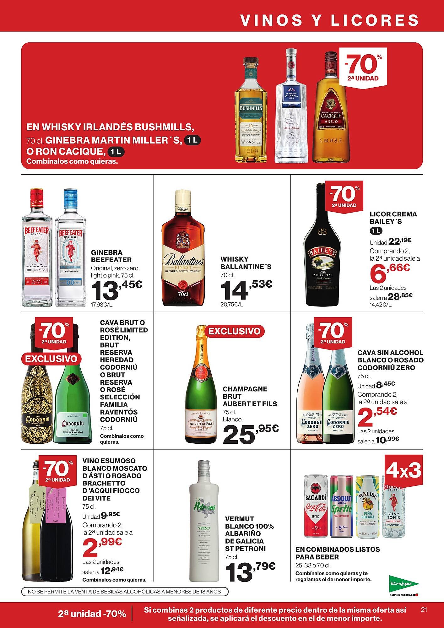 Catálogo El Corte Inglés