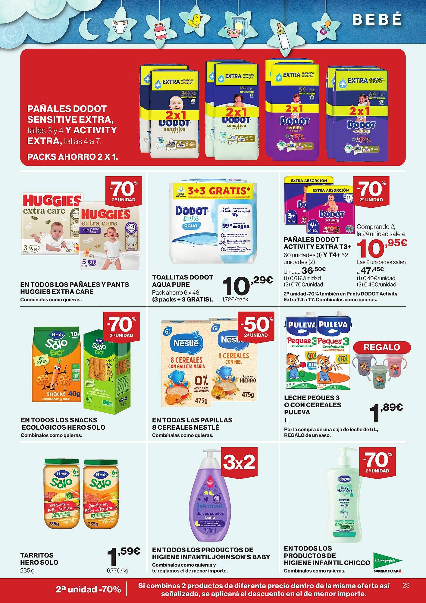 Catálogo El Corte Inglés