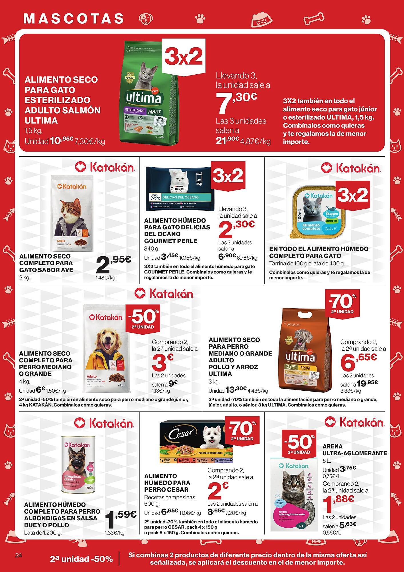 Catálogo El Corte Inglés