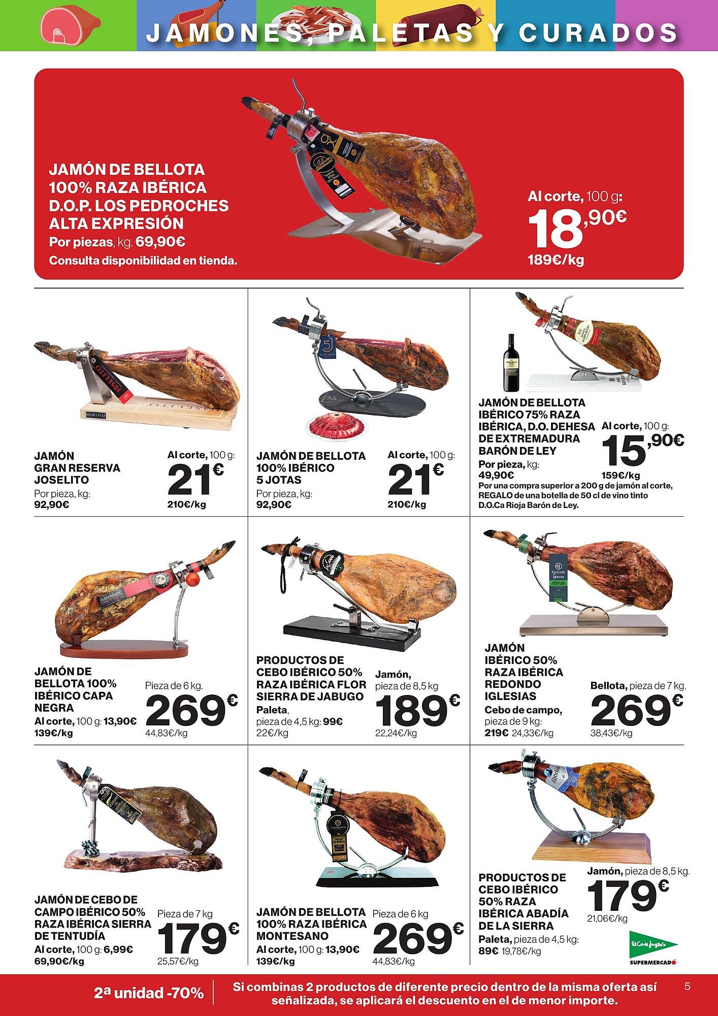 Catálogo El Corte Inglés