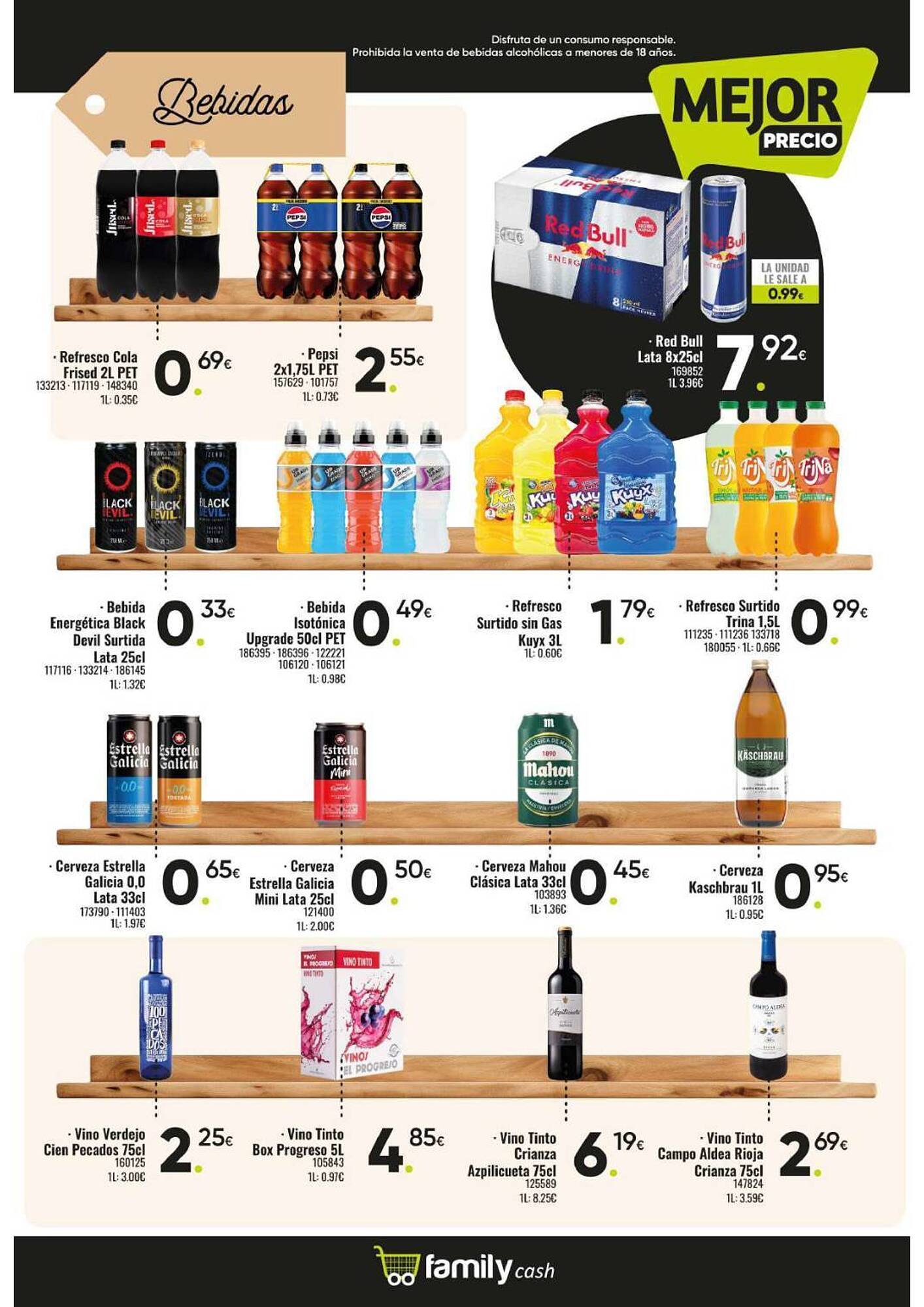 Catálogo Family Cash