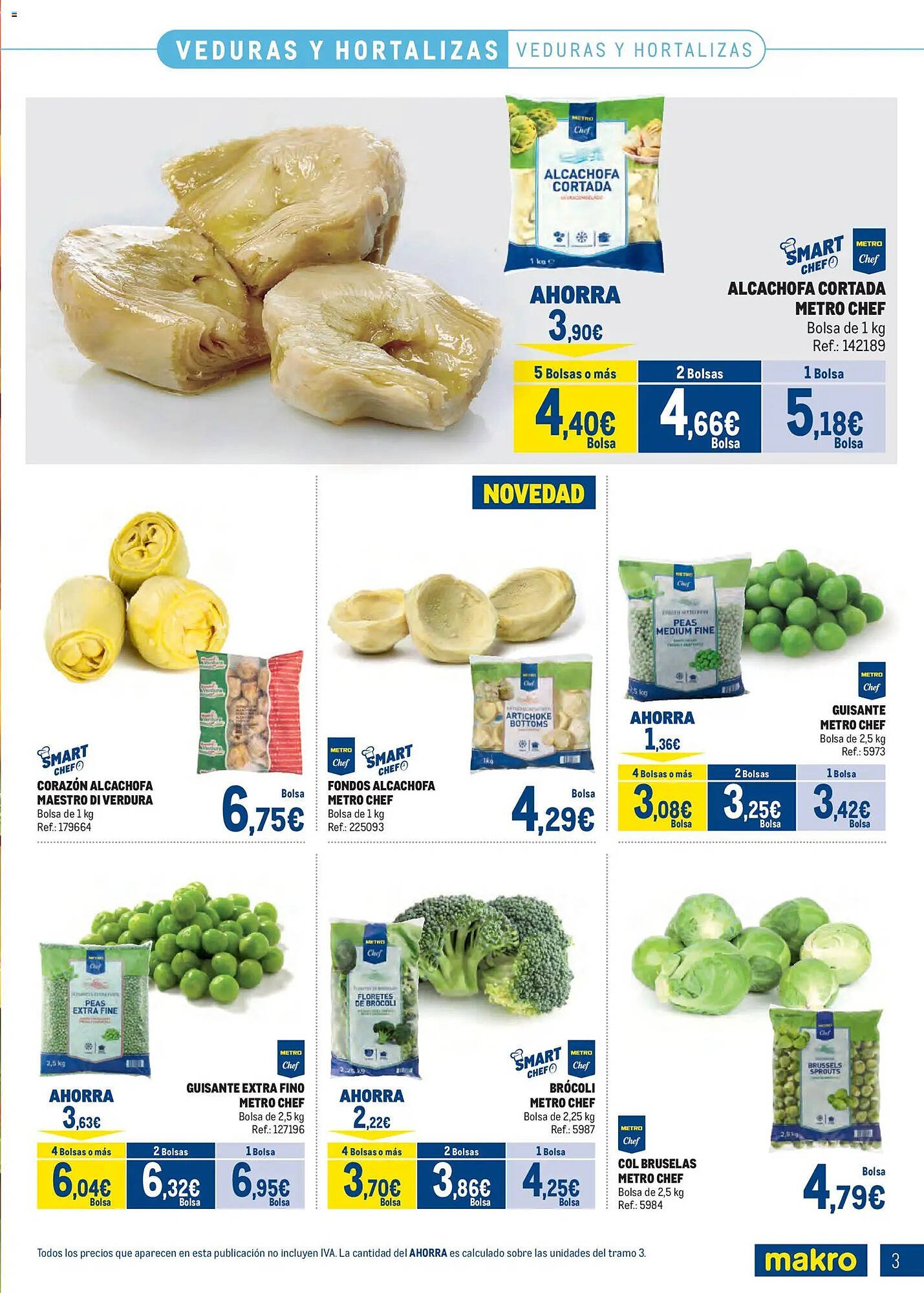 Catálogo Makro
