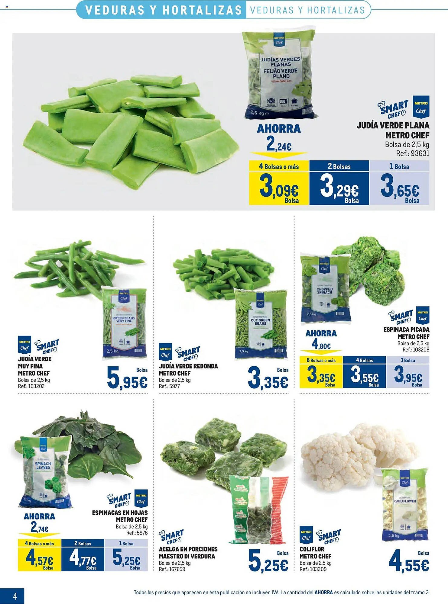 Catálogo Makro