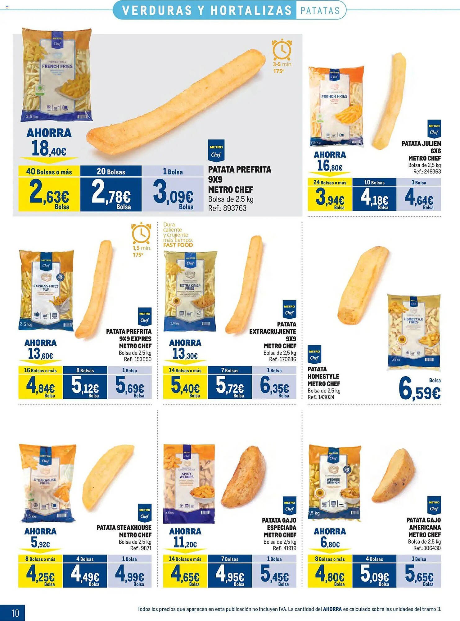 Catálogo Makro
